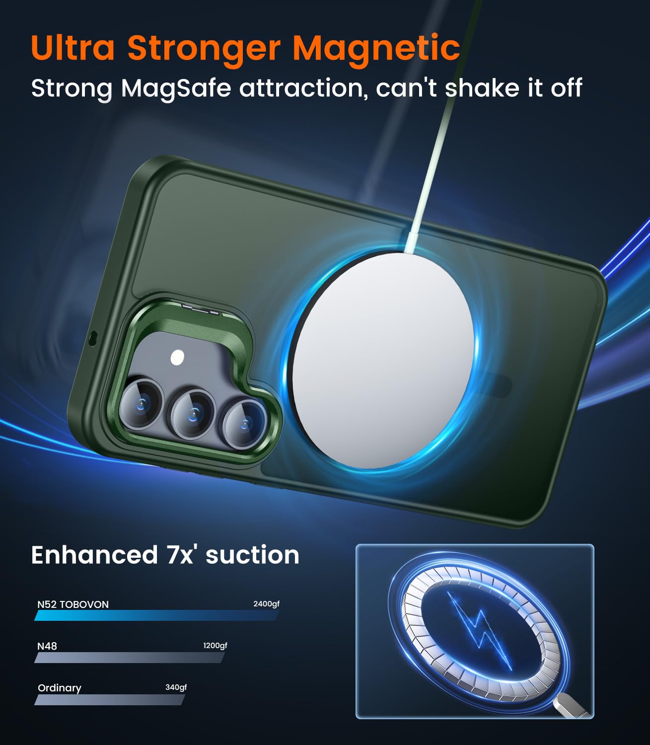 Tobovon For Samsung Galaxy A16 5G Case, Fits Magsafe, With Built-In Camera Ring Stand & Sceen Protector, Slim Translucent Matte