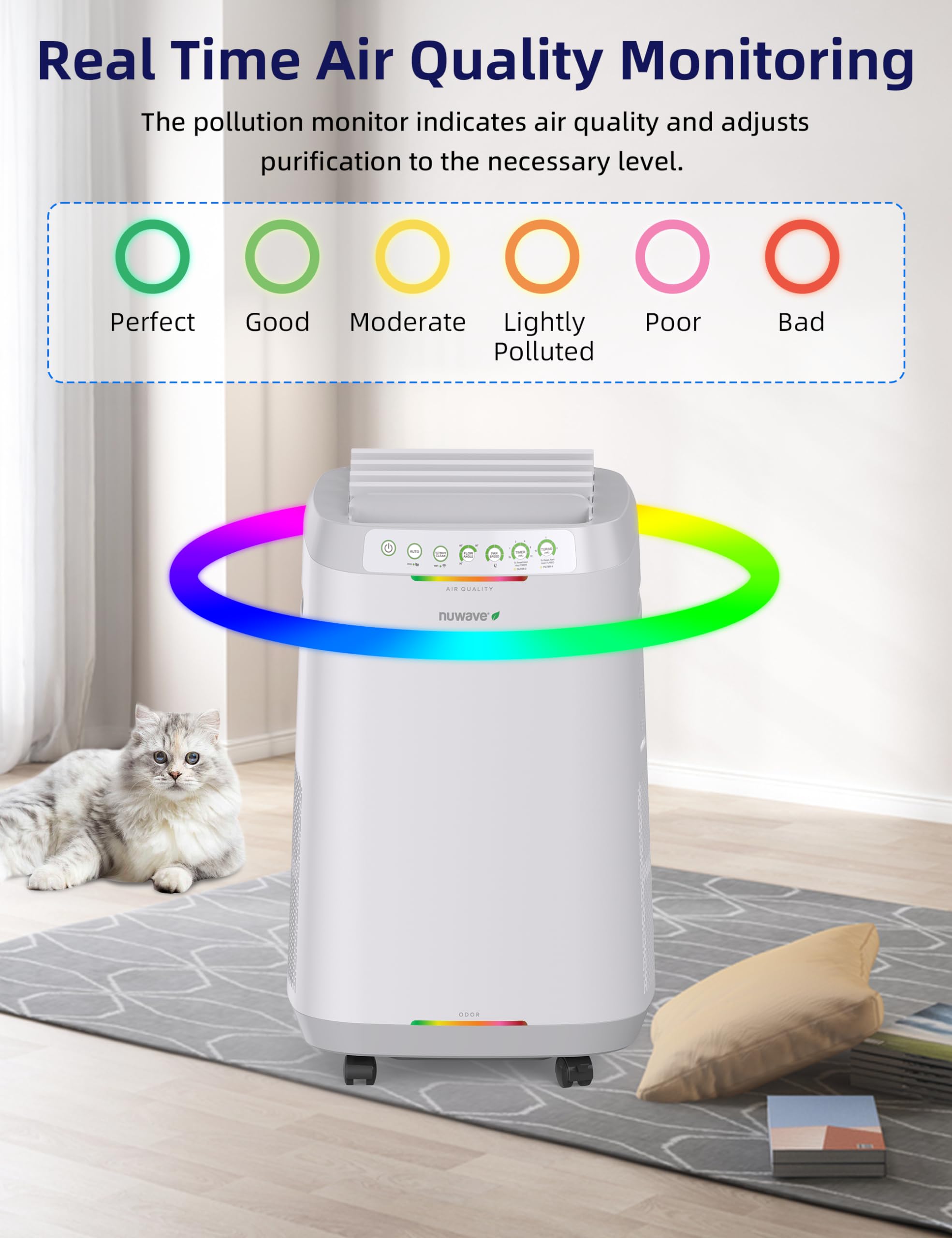 Nuwave Oxypure Zero Smart Air Purifier, Large Area Up To 2,002 Sq Ft, Dual 4 Stage Air Filtration, Adjustable 30, 60, 90 Vents,