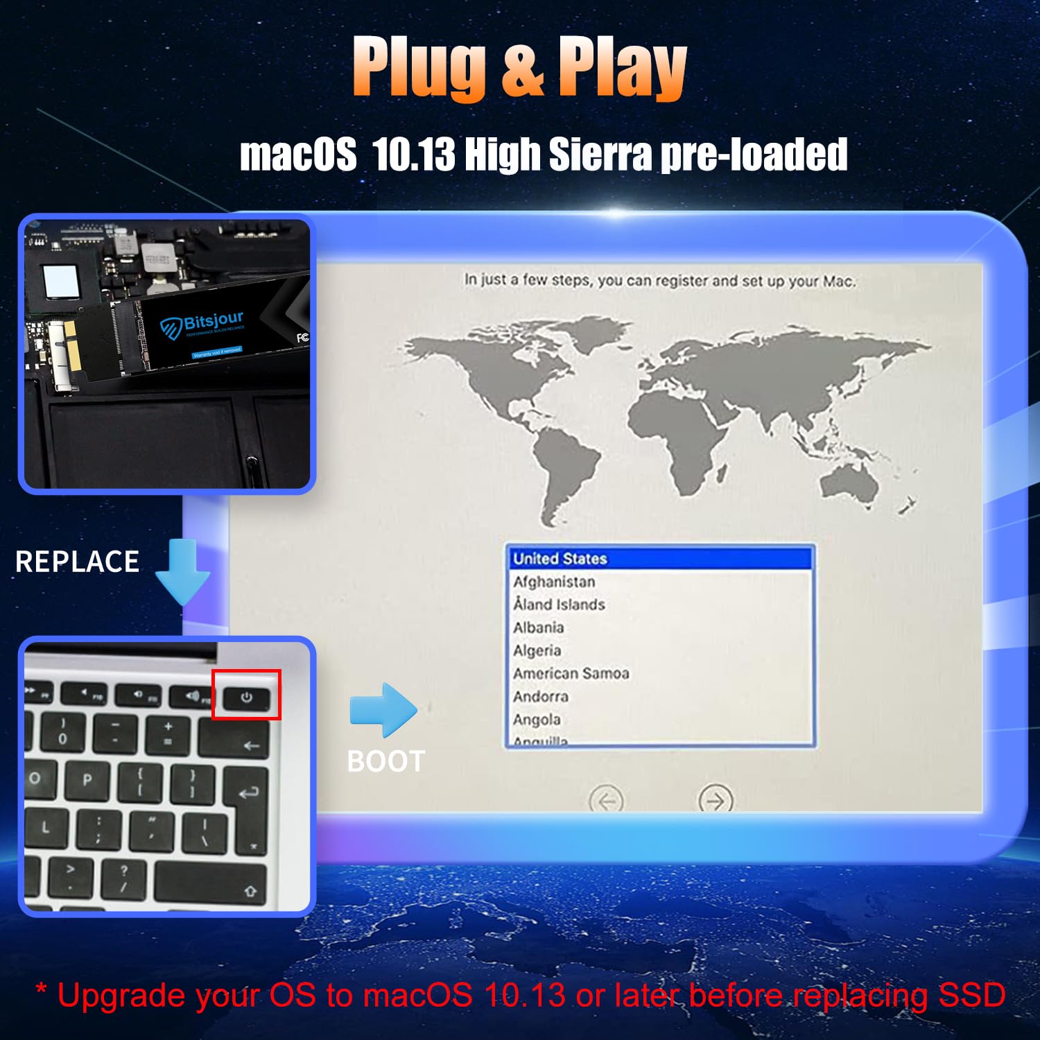 Bitsjour 512Gb Sata Ssd Replacement For 2010 2011 Apple Macbook Air 11'' A1370 Emc 2393/2471, 13'' A1369 Emc 2392/2469, 3D Nand