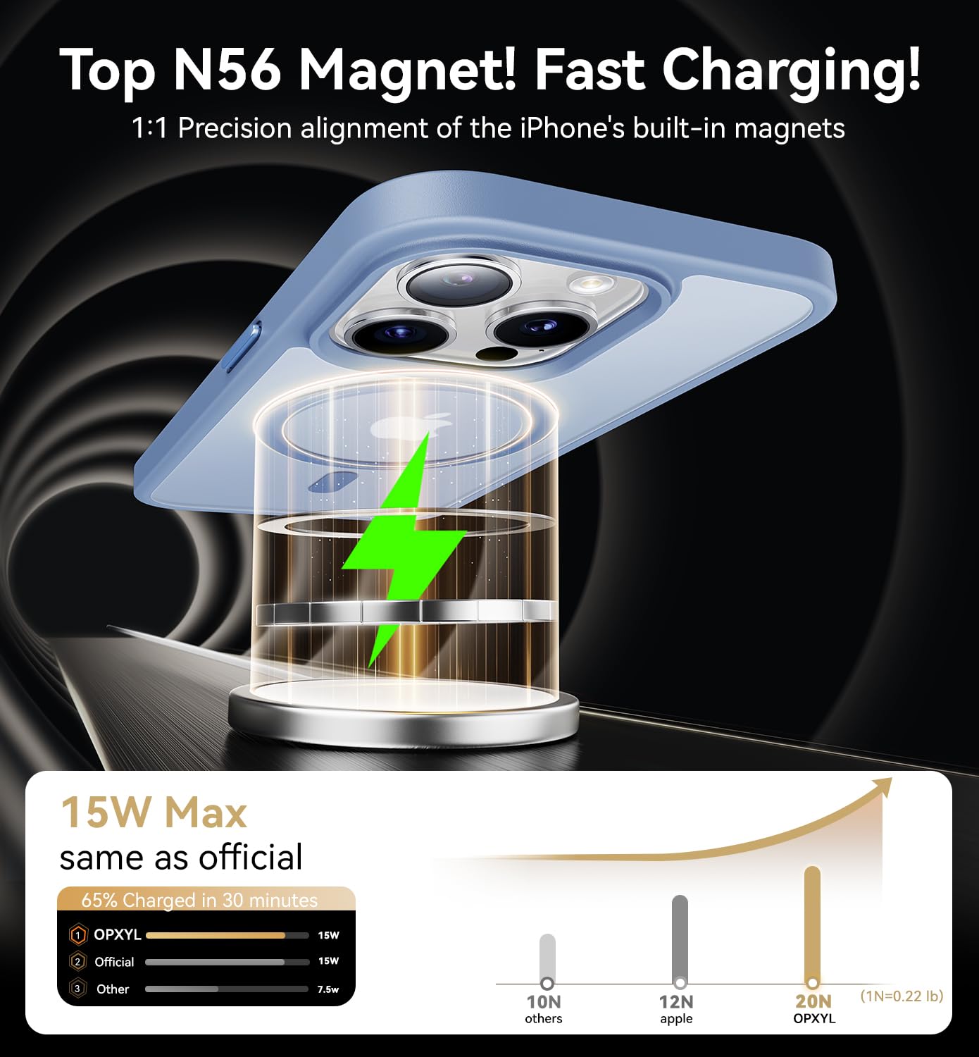 Opxyl Magnetic For Iphone 15 Pro Max Case Compatible With Magsafe, [16Ft Drop Protection] Shockproof 15 Promax Phone Case For Ma