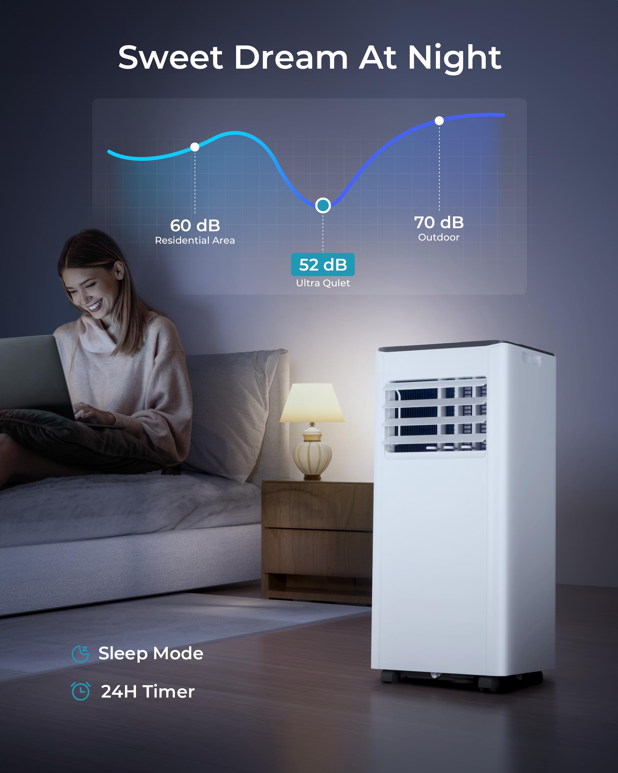 Euhomy 10000Btu Portable Air Conditioners With Remote For Bedroom, 3-1 Standing Smart Cooling Ac With Dehumidifier, Fan, Air Con