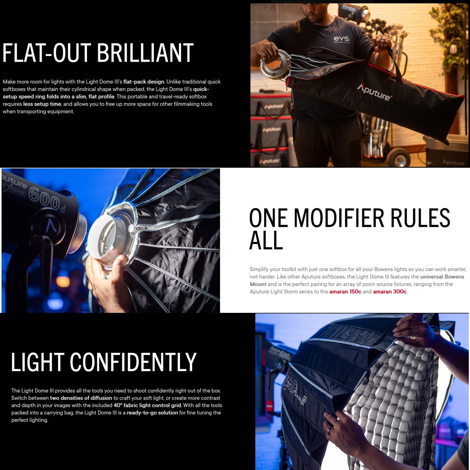 Aputure Light Dome Iii 90Cm Bowens Mount Parabolic Softbox With Honeycomb Grid For Aputure 600D 600X Pro Amaran 300C 150C 200X S