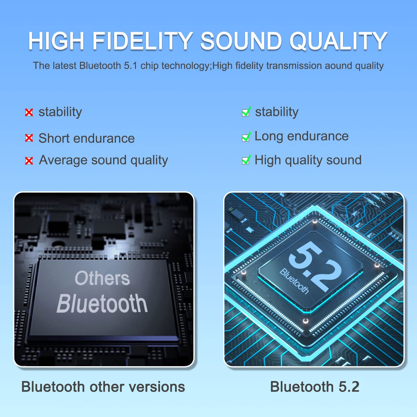 Hsility Bluetooth Headset For Cell Phones 500Hrs Standby Time With Led Charging Case 270 Degrees Rotatable Mic Hands Free Blueto