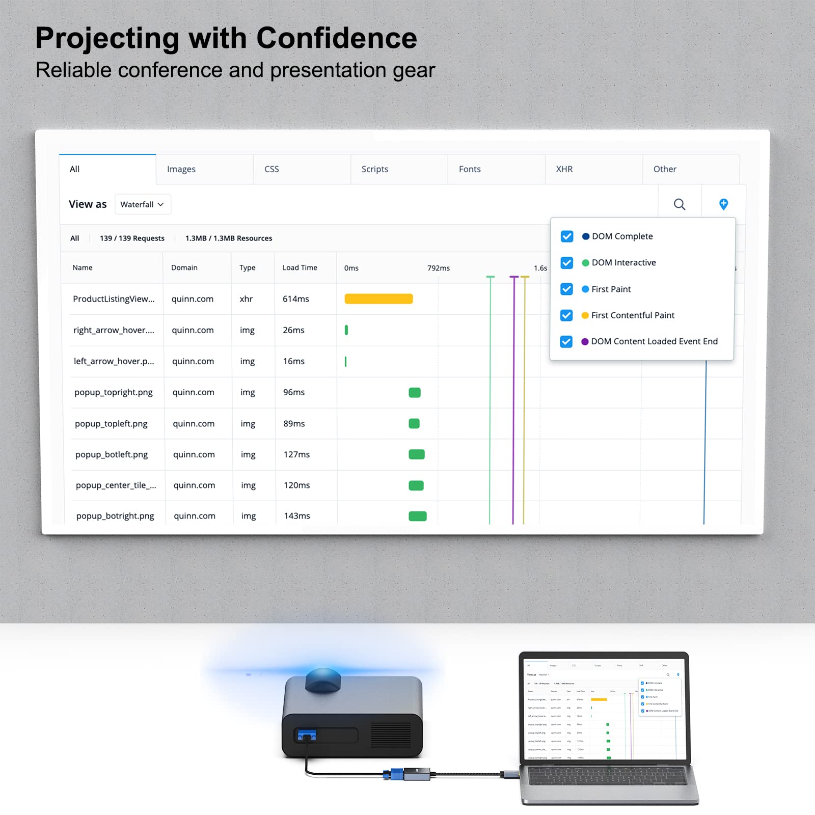 Benfei Displayport To Vga, Displayport To Vga Adapter Male To Female Gold Plated Cord