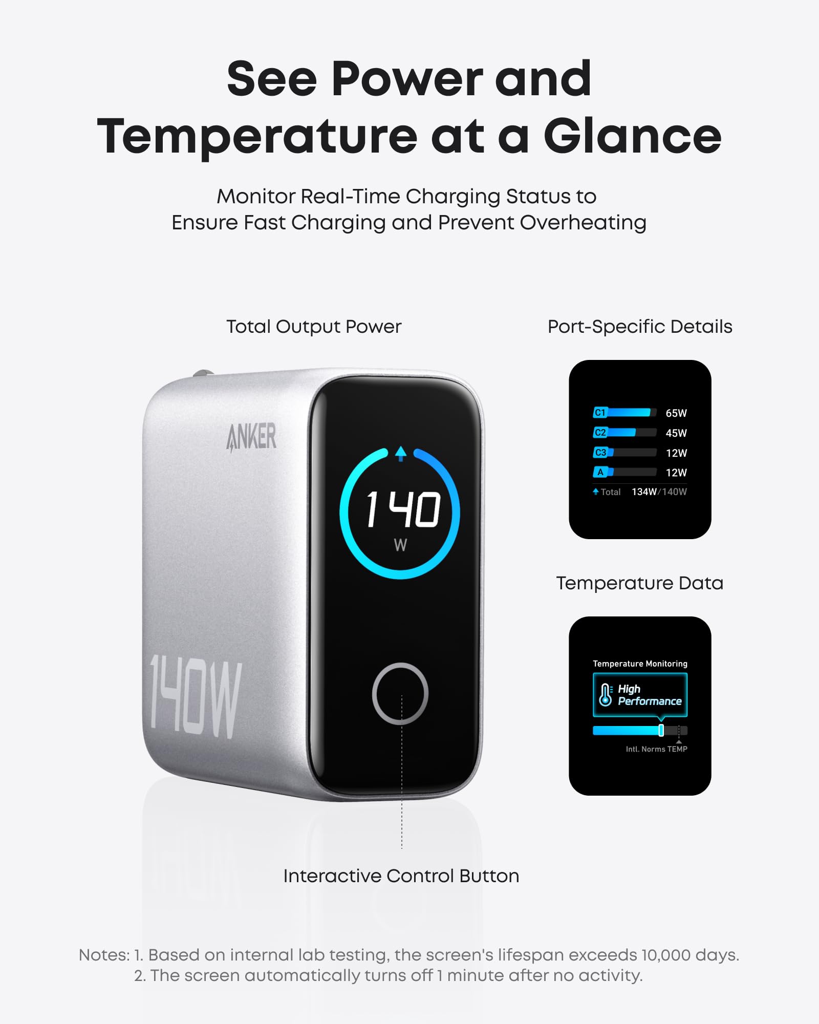 140W Usb C Charger, Anker Laptop Charger, 4 Port Multi Device Fast Charging, Advanced Gan Power Adapter, Intuitive Touch Control