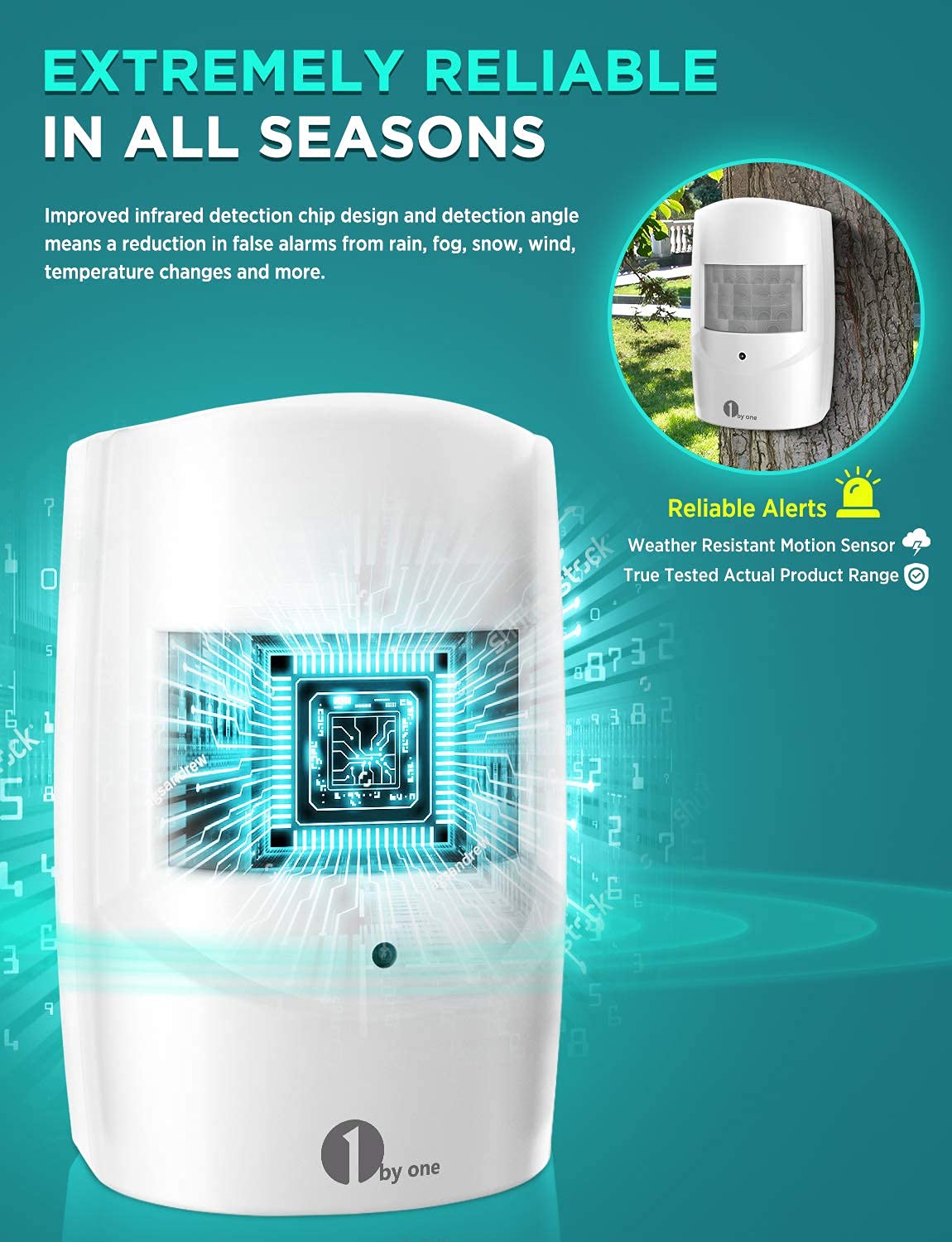 1Byone Motion Sensor Alarm 1000 Ft Range Extra Loud Chimes Home Security Alarm System With 1 Weatherproof Infrared Sensor Protec