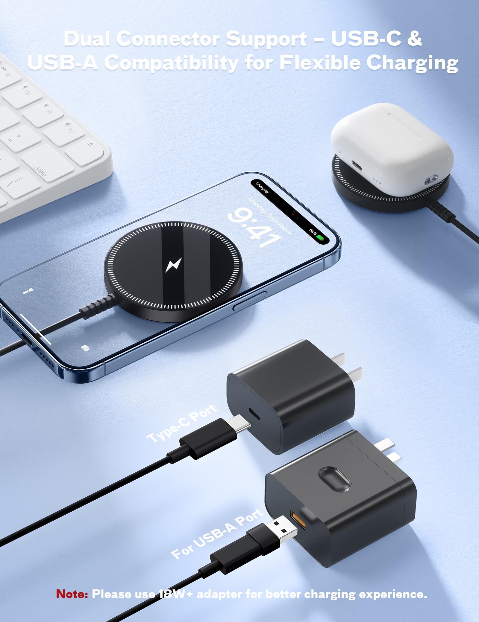 Magnetic Wireless Charger Fast Charge Strong Magnet Charging Pad For Iphone 16/15/14/13/12 - Series&Airpods Pro 4-2, Daul Ports,