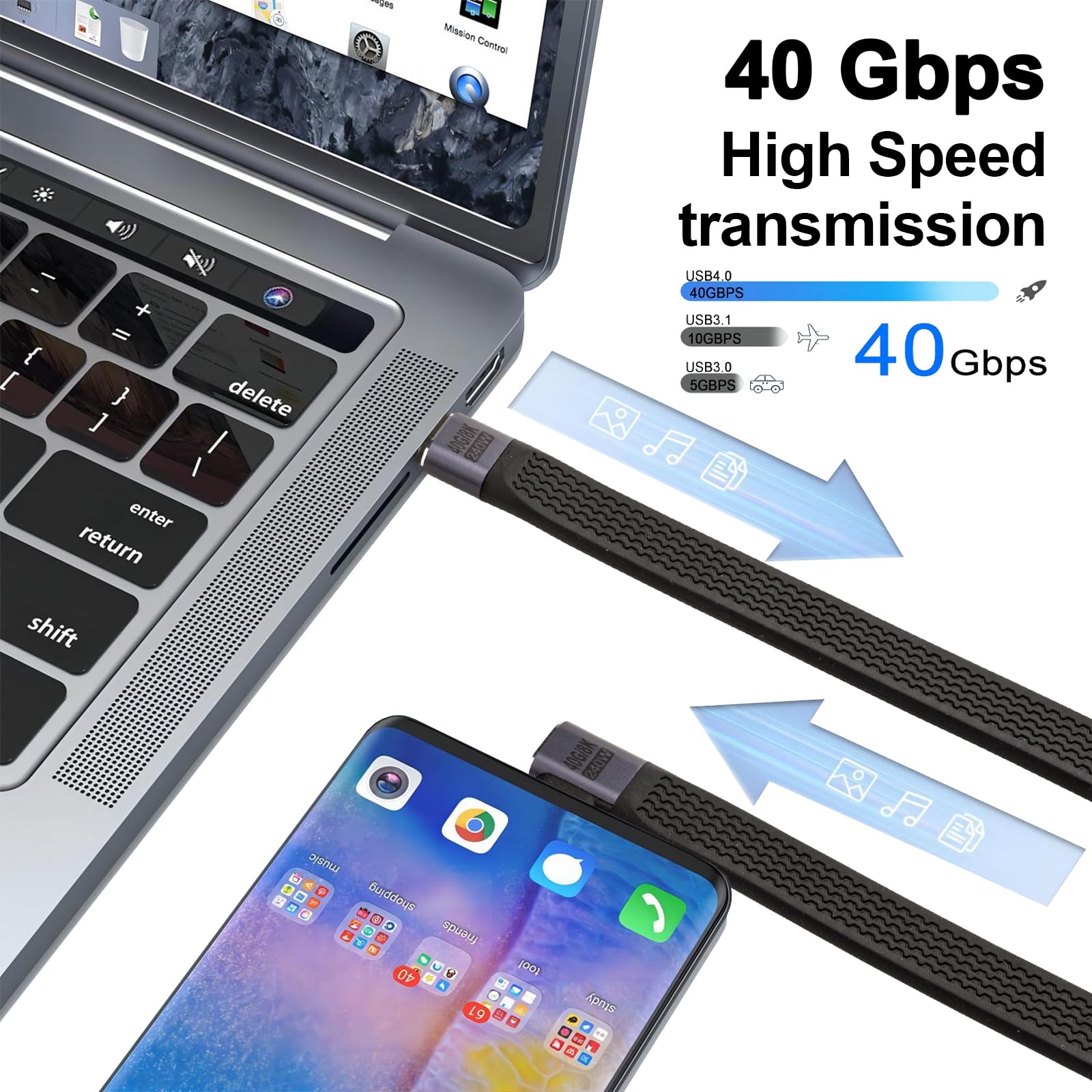 Leehitech Short Usb C Cable (5 Inch),240W Usb To Usb C Cable 90 Degree, 40Gbps Data Transfer Support 8K@60Hz For Iphone 15 &Macb