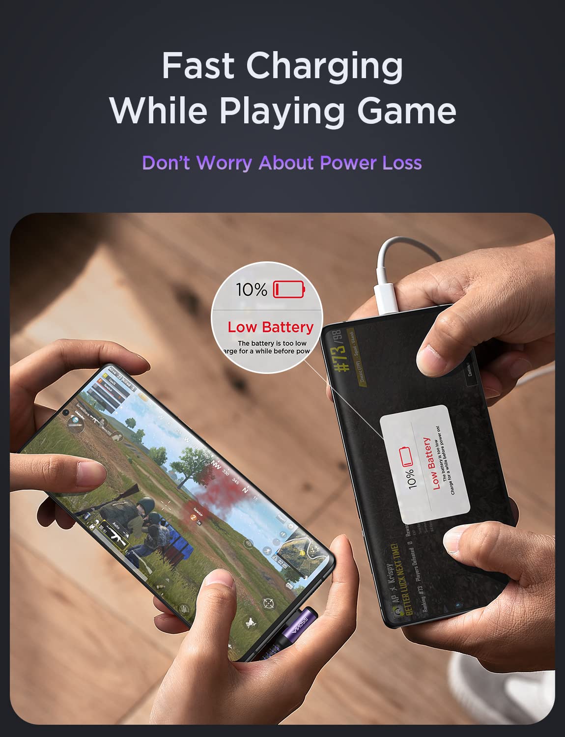 Ainope Usb C Cable To Usb C 60W 3.1A, [2 Pack 6.6Ft] Type C To Type C Cable Right Angle, Compatible With Samsung Galaxy S21 S20,