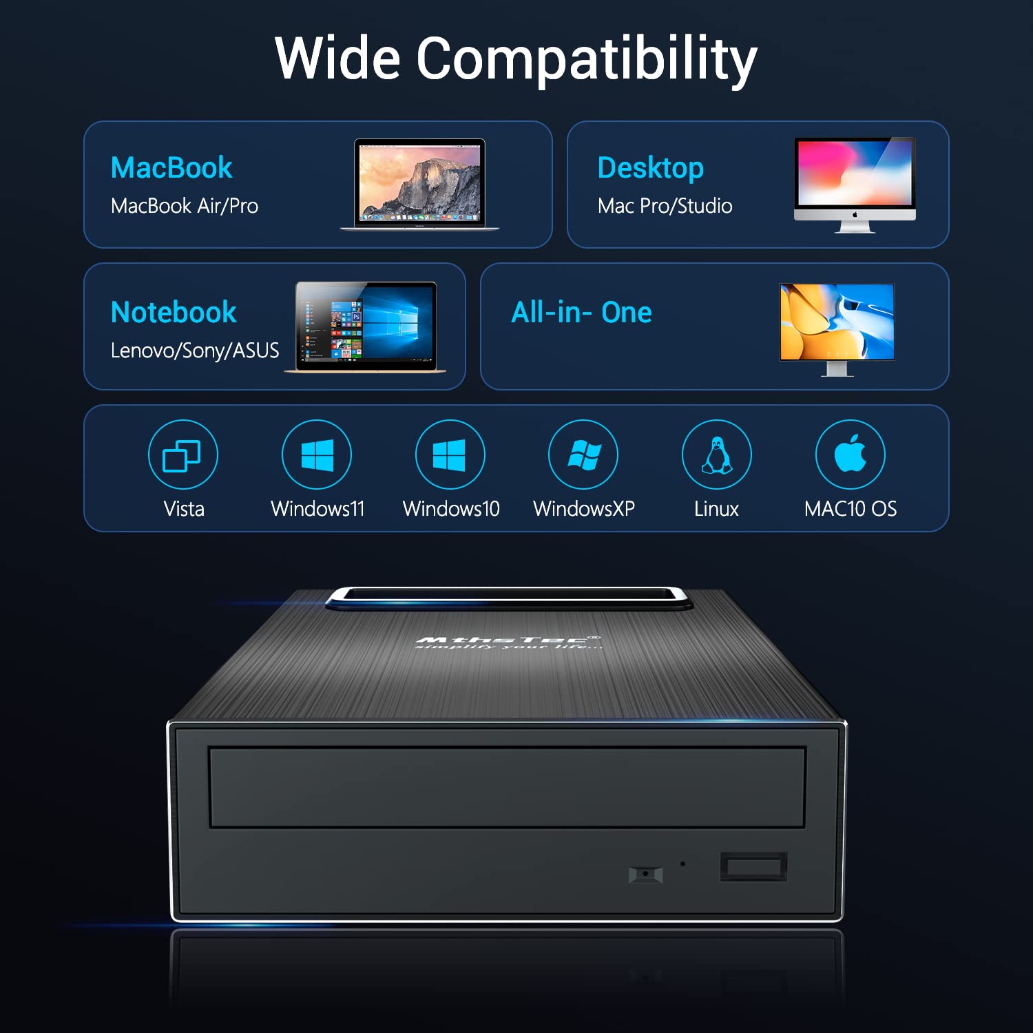 Mthstec 4 In 1 External Blu Ray Drive, 16X Usb 3.0 And Type C Powerful Desktop External Bluray Drive Burner Dvd Burner Optical D