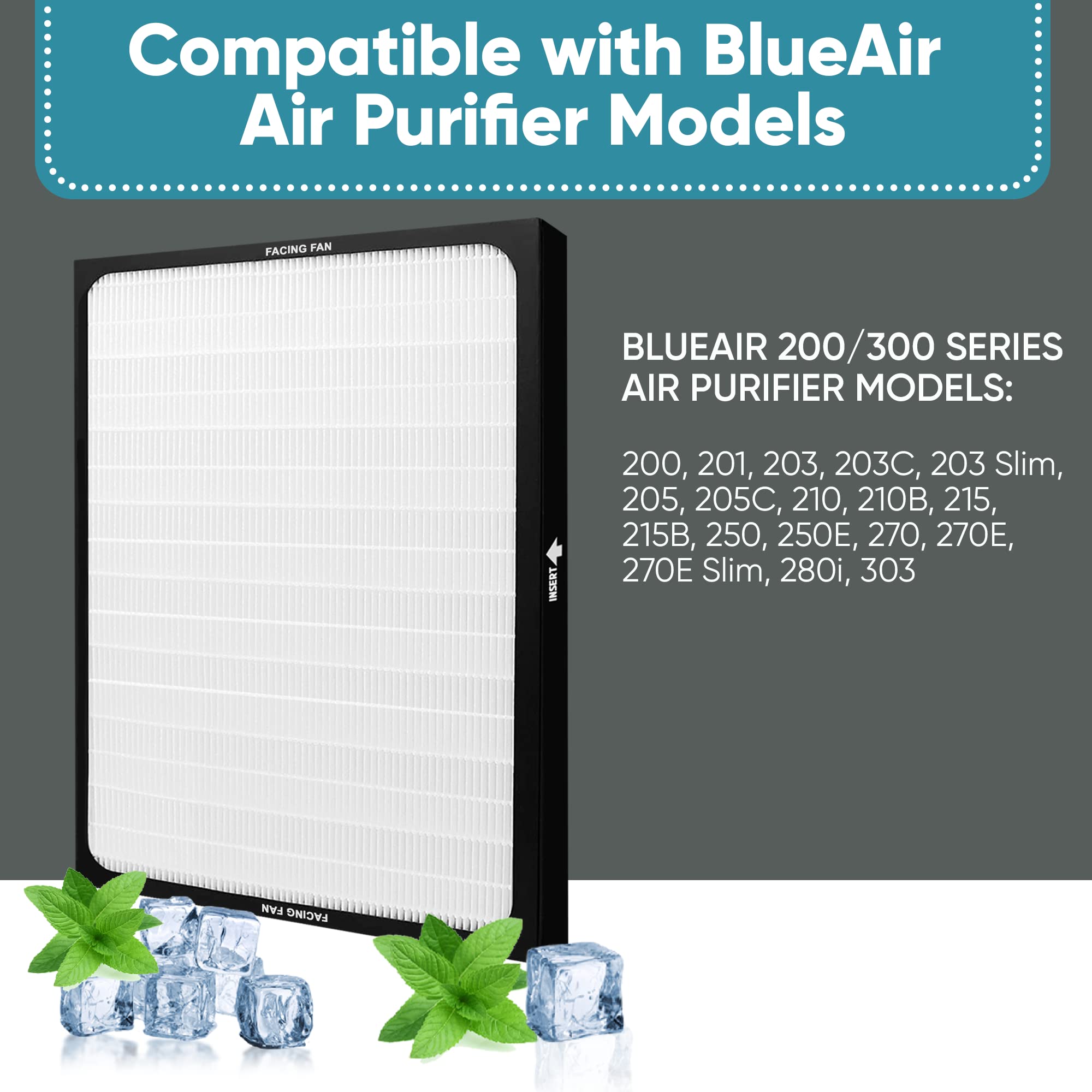 2 Pack 200/300 Replacement Filters   For Blueair 200/300 Series   Perfect Fit For Blueair Classic 200, 201, 203, 205, 210, 215,