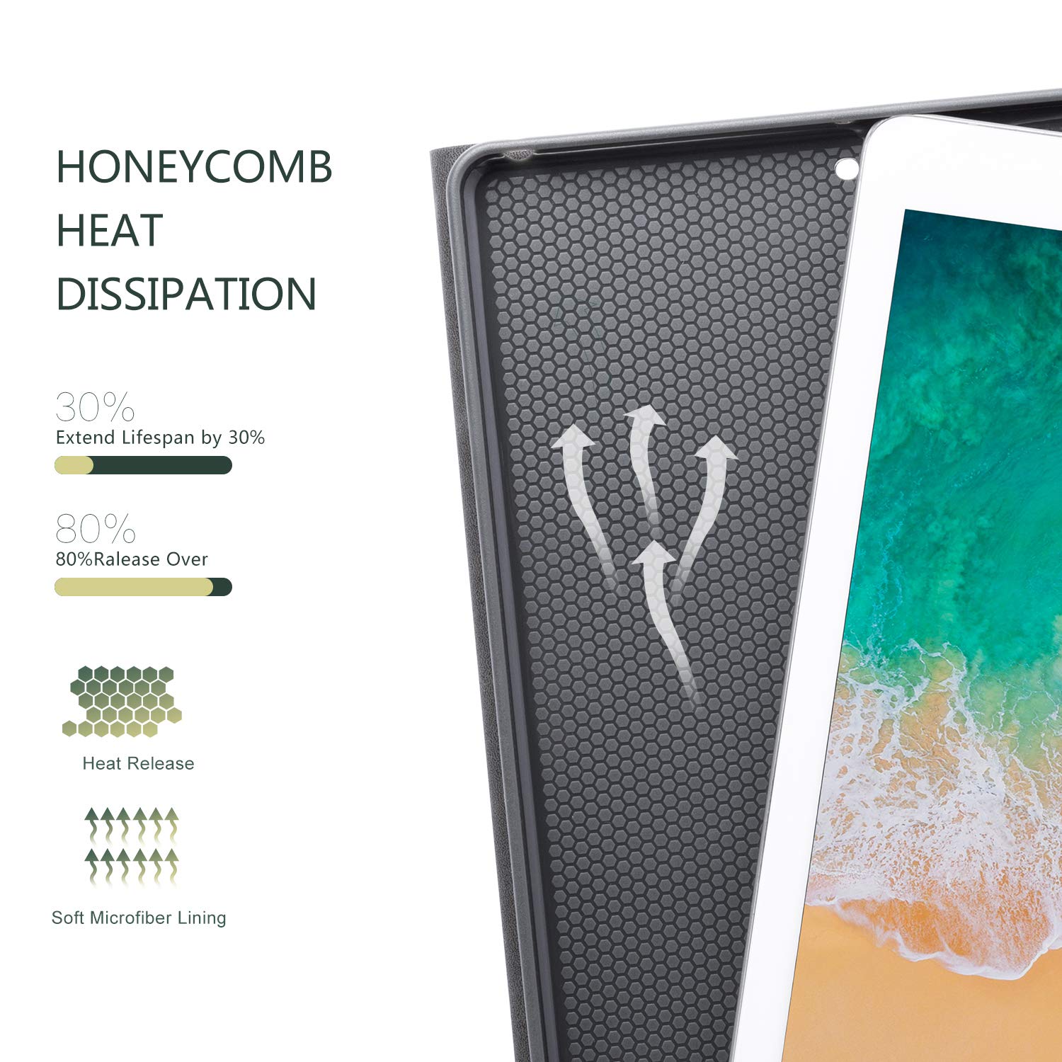 Ipad Air 2 Case, 9.7 Ipad 6Th/ 5Th Generation Cases, Premium Leather Folio Case And Multiple Viewing Angles Stand For Ipad Air 2