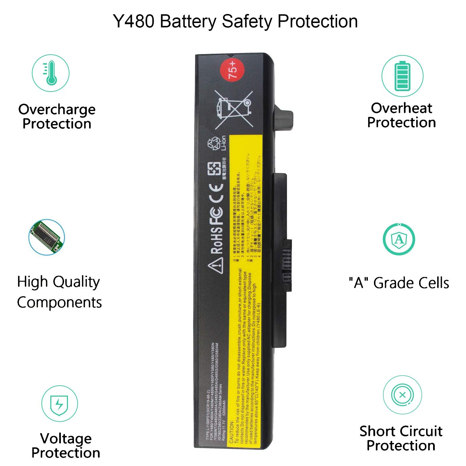 5200Mah L11S6Y01 L11L6Y01 Laptop Battery For Lenovo Ideapad Y480 Y580 G480 G580 Z380 Z480 Z580 Z585 Series L11M6Y01 L116Y01 L11S