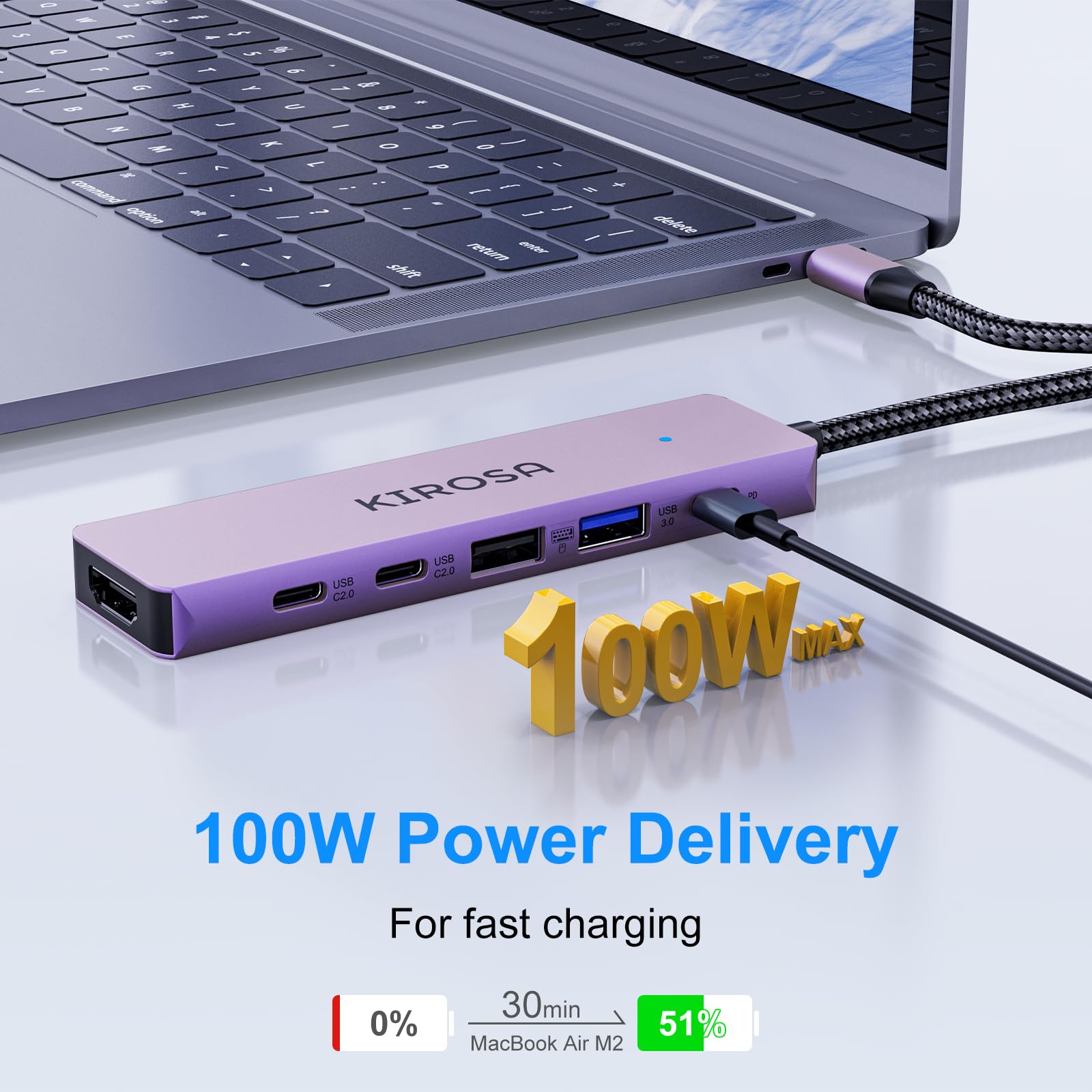 Kirosa Usb-C Hub, 9 Ports Usb 3.0, 4K Displayport, Hdmi, Usb Type-C
