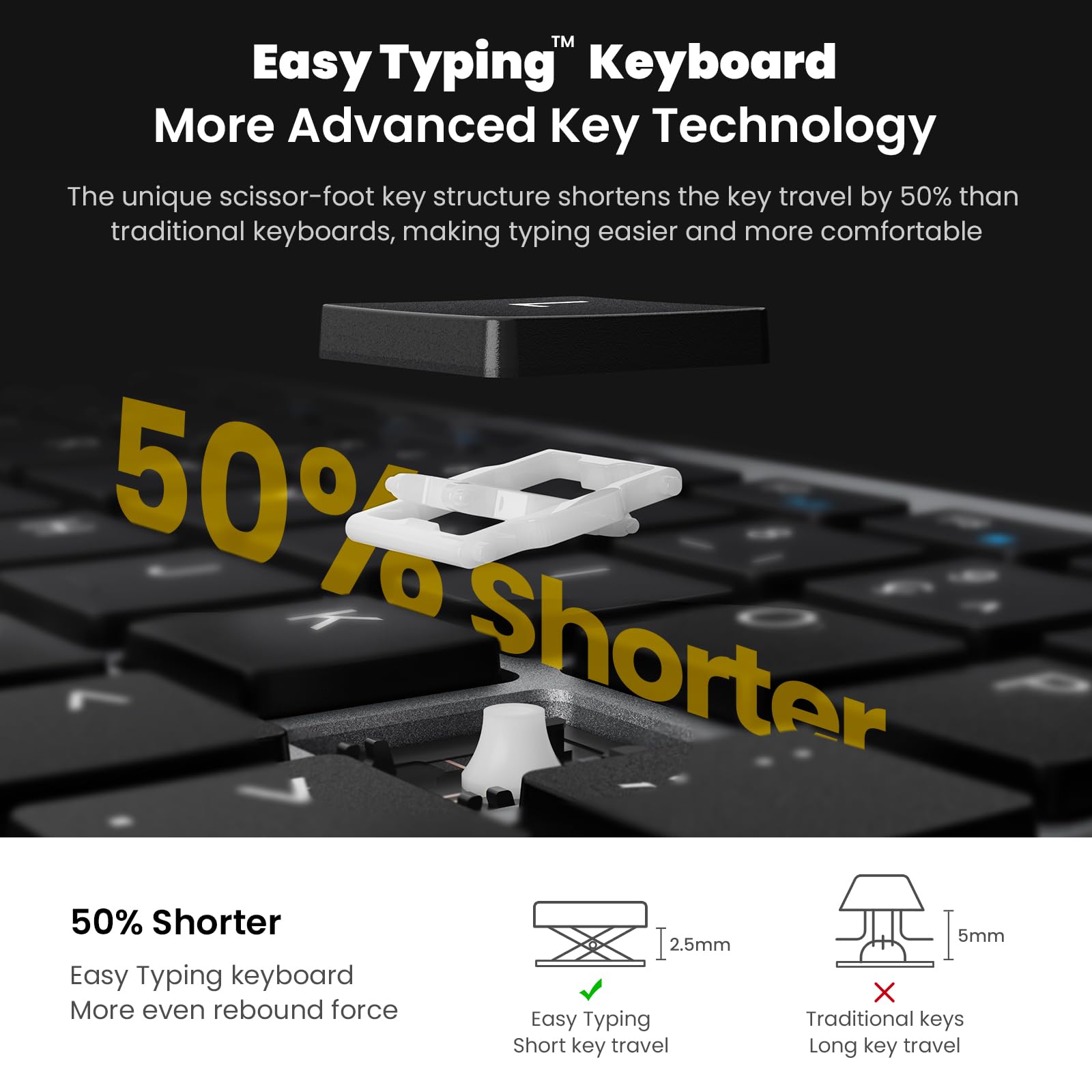 Cimetech Easytyping Kf10 Wireless Keyboard And Mouse Combo, [Silent Scissor Switch Keys][Labor Saving Keys]Ultra Slim Wireless Computer Keyboard And Mouse, Easy Setup For Pc/Laptop/Mac/Windows   Grey