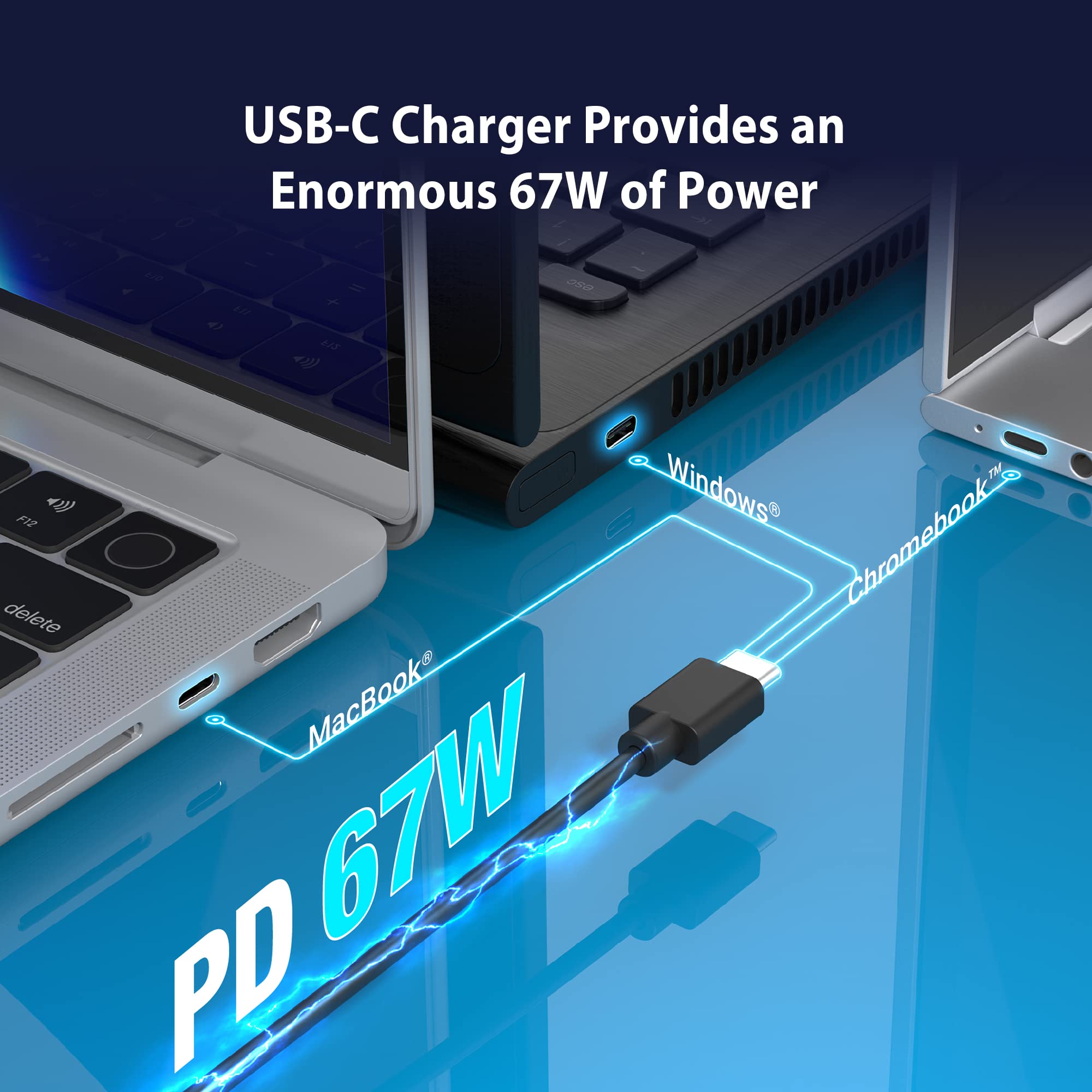 J5Create 65W Gan Pd Usb-C Foldable Mini Charger With Hp Dc Converter, Suitable For Macbook Pro/Air M2/M1, Dell Xps, Hp, Ipad Pro