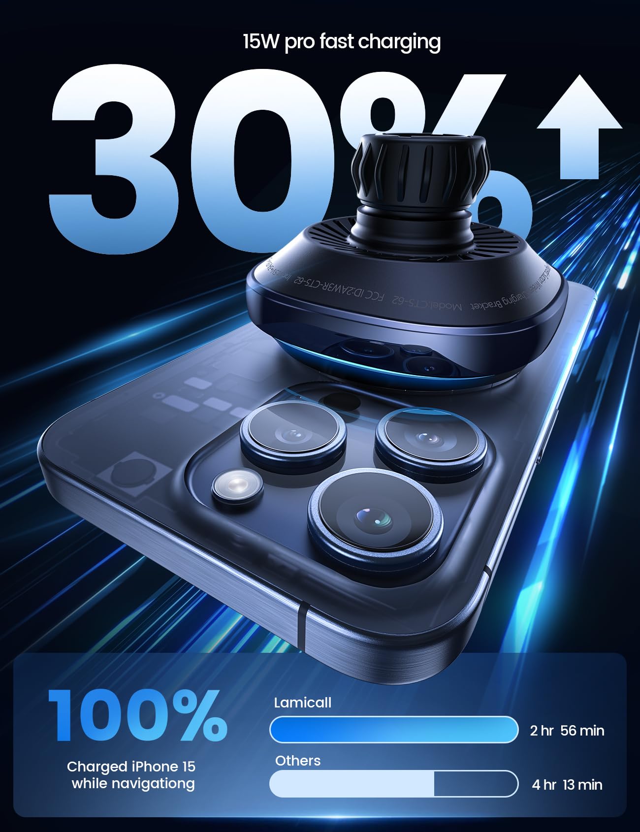 Lamicall For Magnetic Car Mount Charger - [2024 Cooling Fast Charging] 15W Wireless Car Charger - Hands Free Magnetic Car Phone