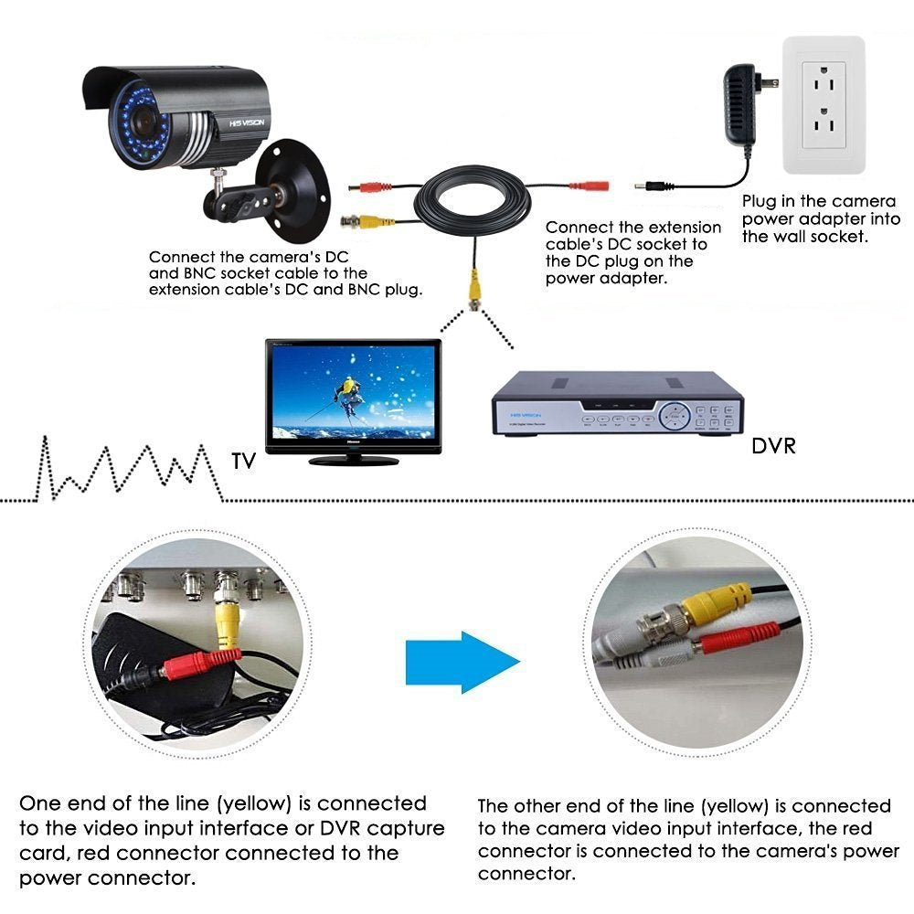 Hisvision 4 Pack 100Ft Bnc Video Power Cable, Security Camera Wire Cord Extension Cable, 8Pcs Bnc Connectors And 100Pcs Clips For Surveillance System
