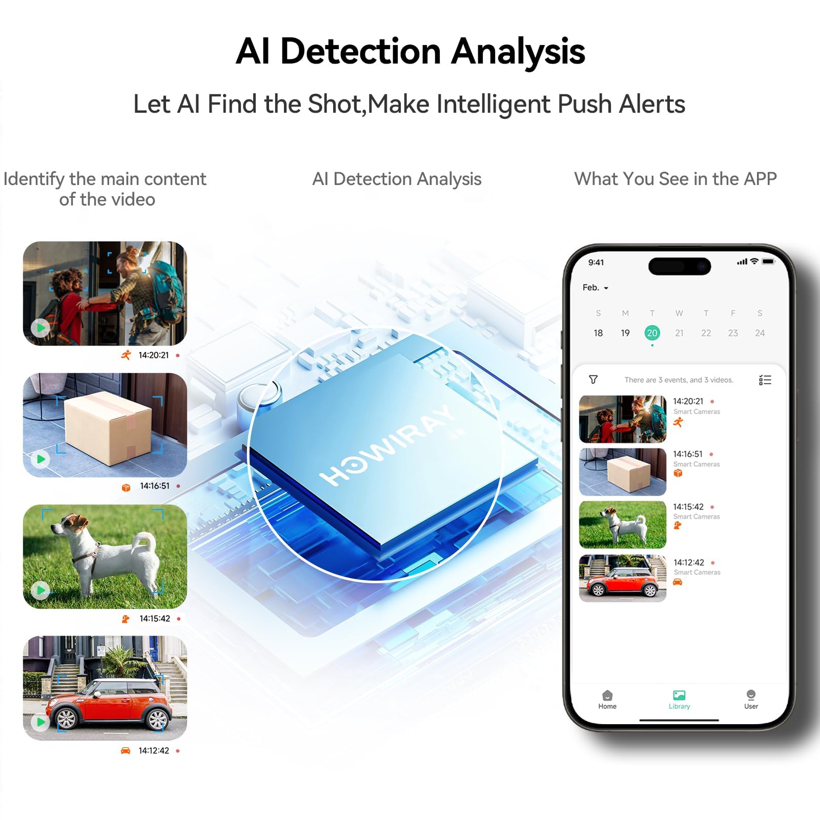 Longplus Solar Camera, Solar Powered Outdoor Camera Wireless Wifi, No Monthly Fee, Ai Detection, Wifi Home Surveillance Camera O