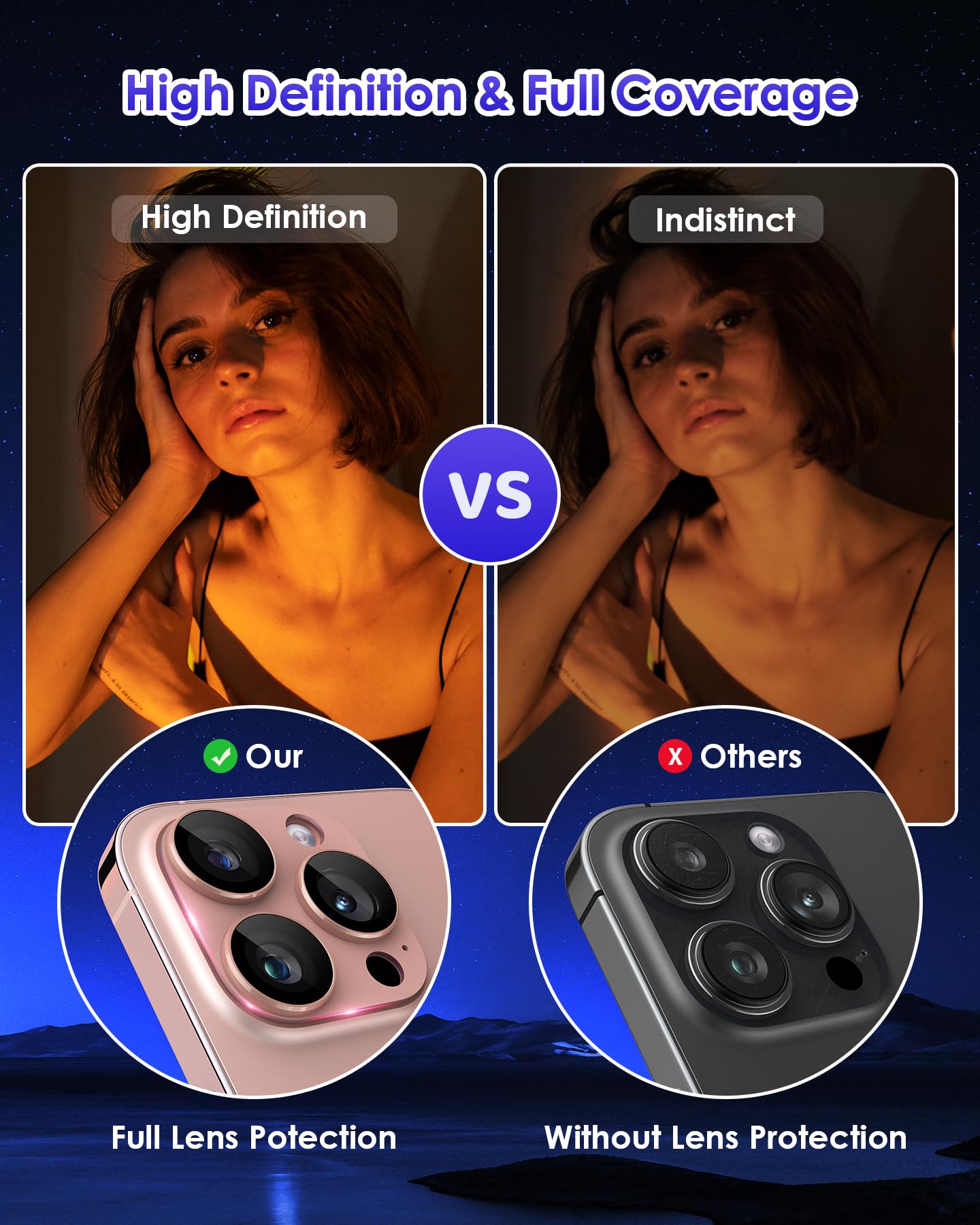 Kanosan For Iphone 16 Pro Max/Iphone 16 Pro/Iphone 14 Pro/Iphone 14 Pro Max Camera Lens Protector [Full Coverage Metal] 9H Tempe