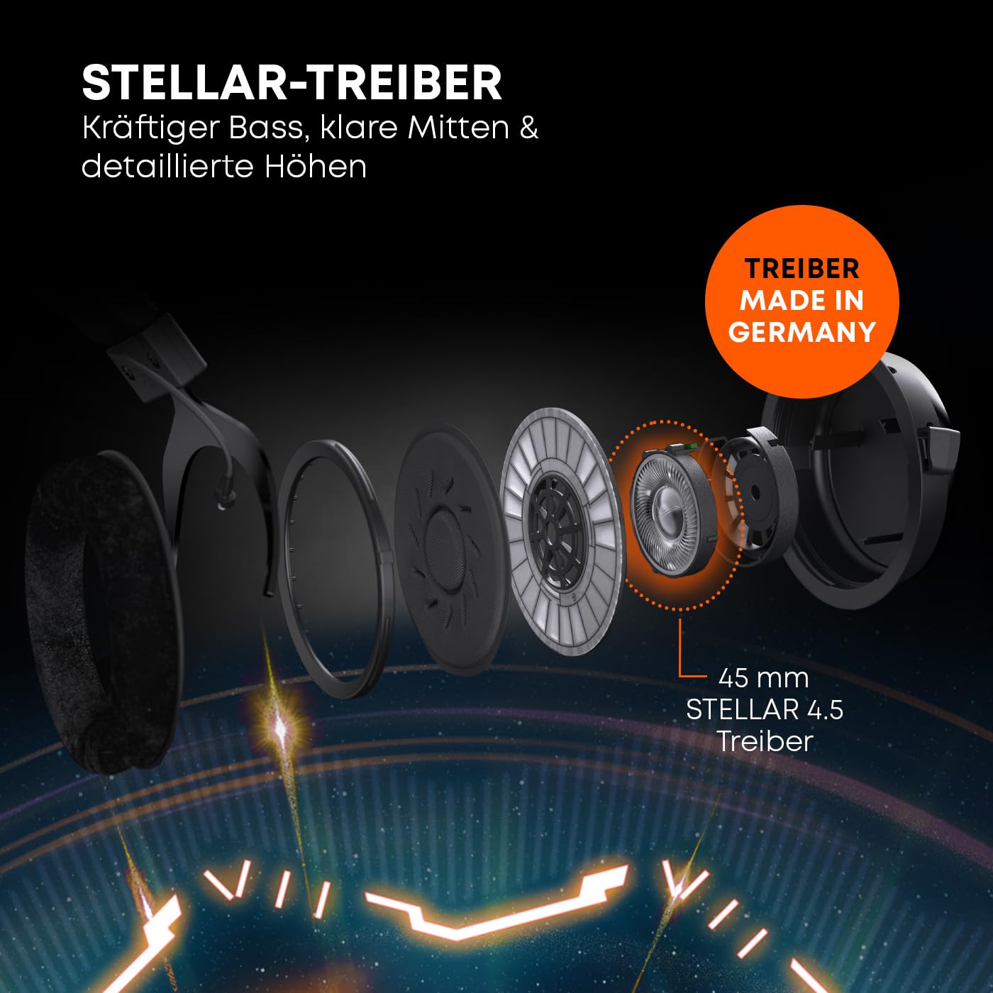 Beyerdynamic Mmx 300 Pro Gaming Headset With Stellar.45 Driver And Condenser Microphone   Wired Gaming Headset