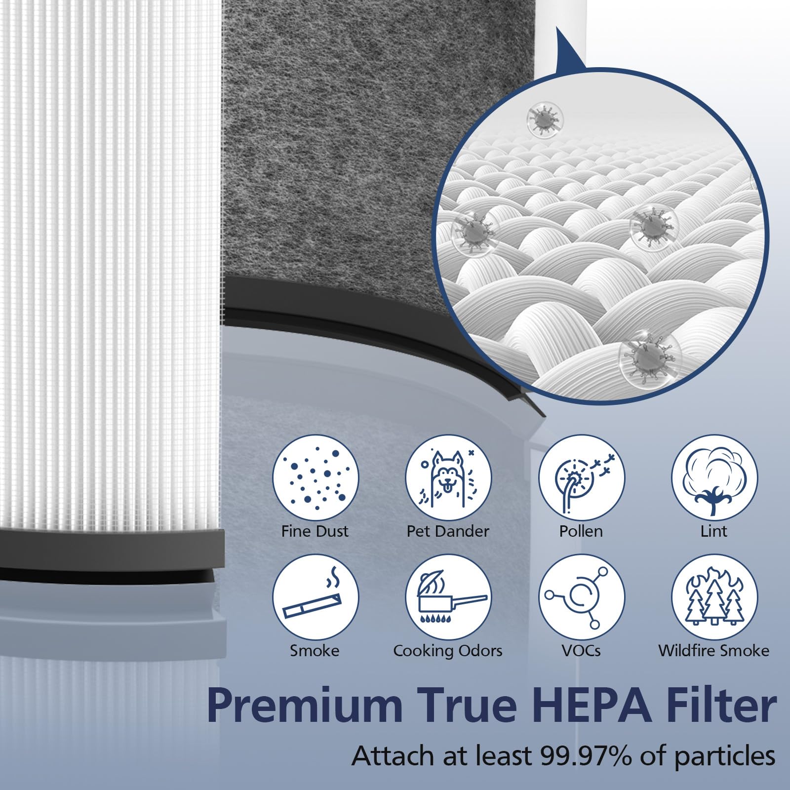 2 Pack Hp01 Hp02 True Hepa Filter Compatible With Dyson Pure Hot Cool Link Hp01 Hp02 & Dyson Pure Cool Link Desk Fan Dp01 Dp02,