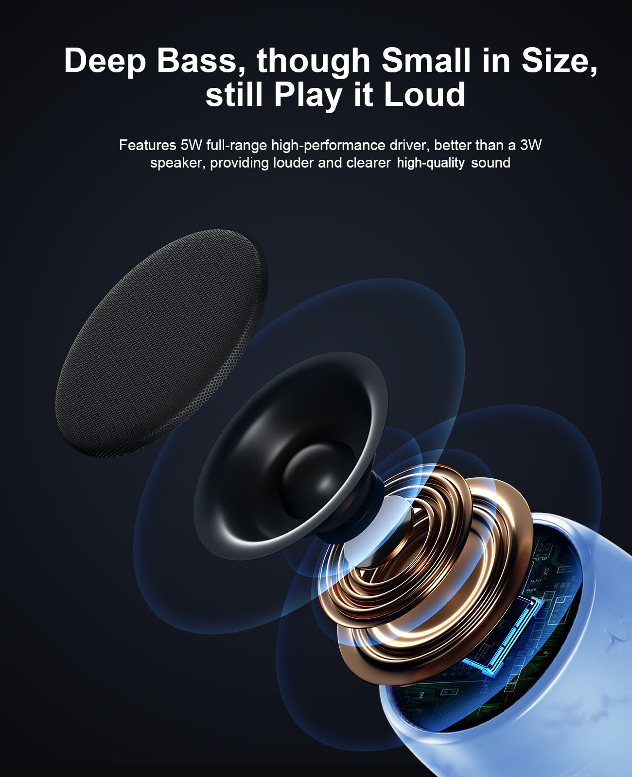 Small Bluetooth Speaker, Ipx7 Waterproof Speaker With Robust Bass And Stereo Sound, Wireless Speaker With Hands Free Call, Portable Speaker For Hiking, Biking, Car Or Trip, Ideal Gift For Men, Women