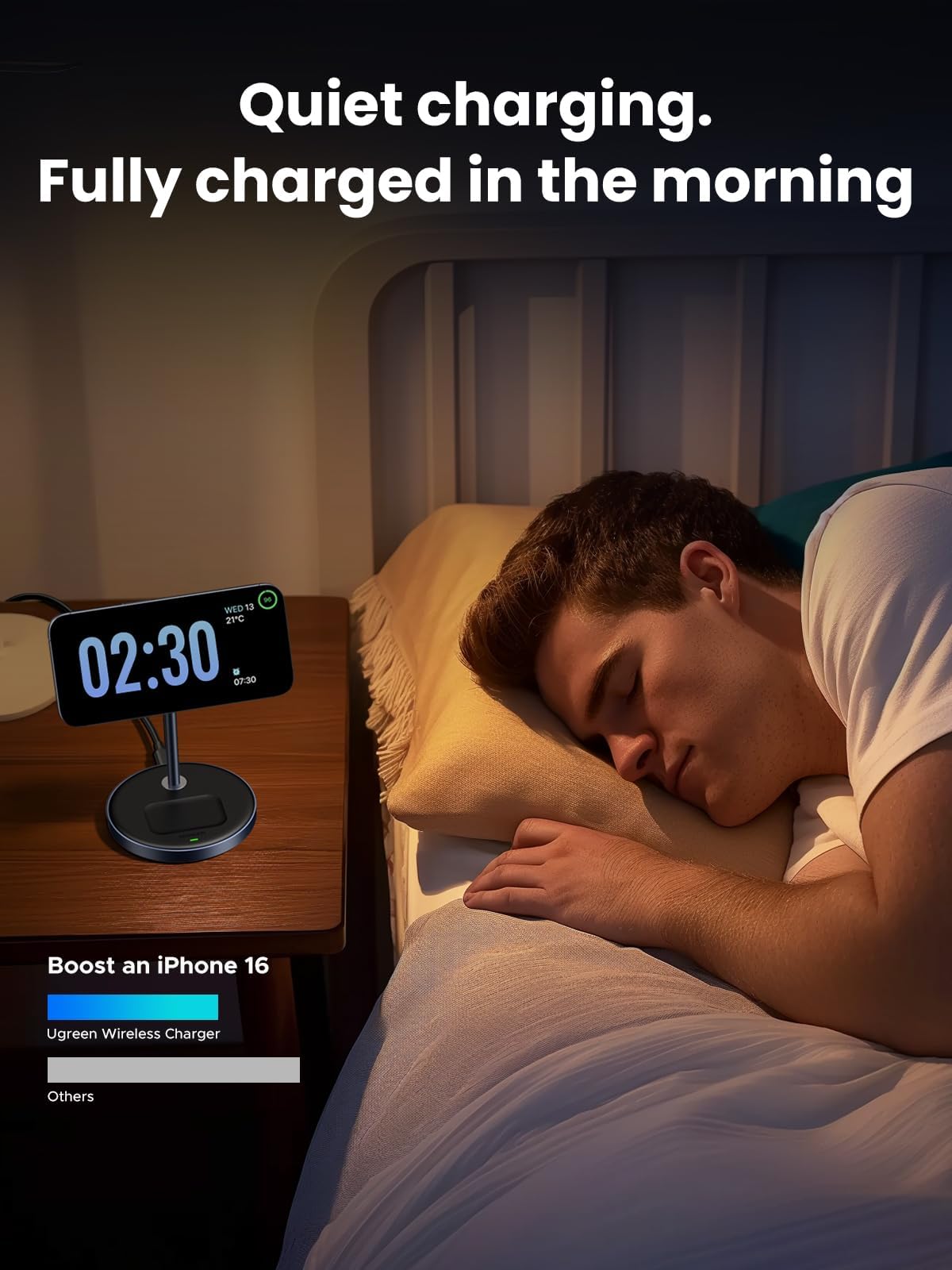 Ugreen Magflow 2-In-1 Magnetic Wireless Charging Stand Fast Wireless Charger For Iphone 17 16 15 14 13 12 Series And Airpods, Ma