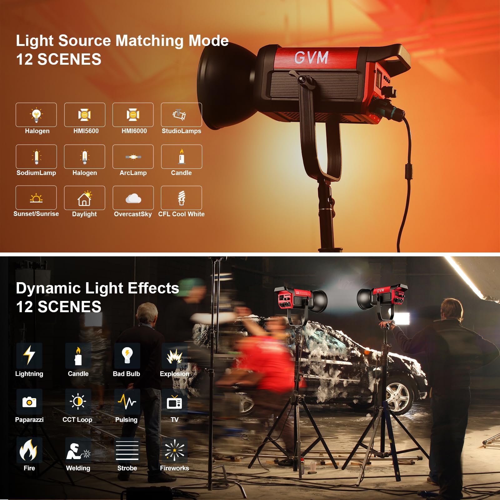 Gvm 200W Led Video Light, Pro Sd200B Photography Lighting Kit With Bluetooth Mesh Network/Dmx Control, 2700K 6800K Studio Light