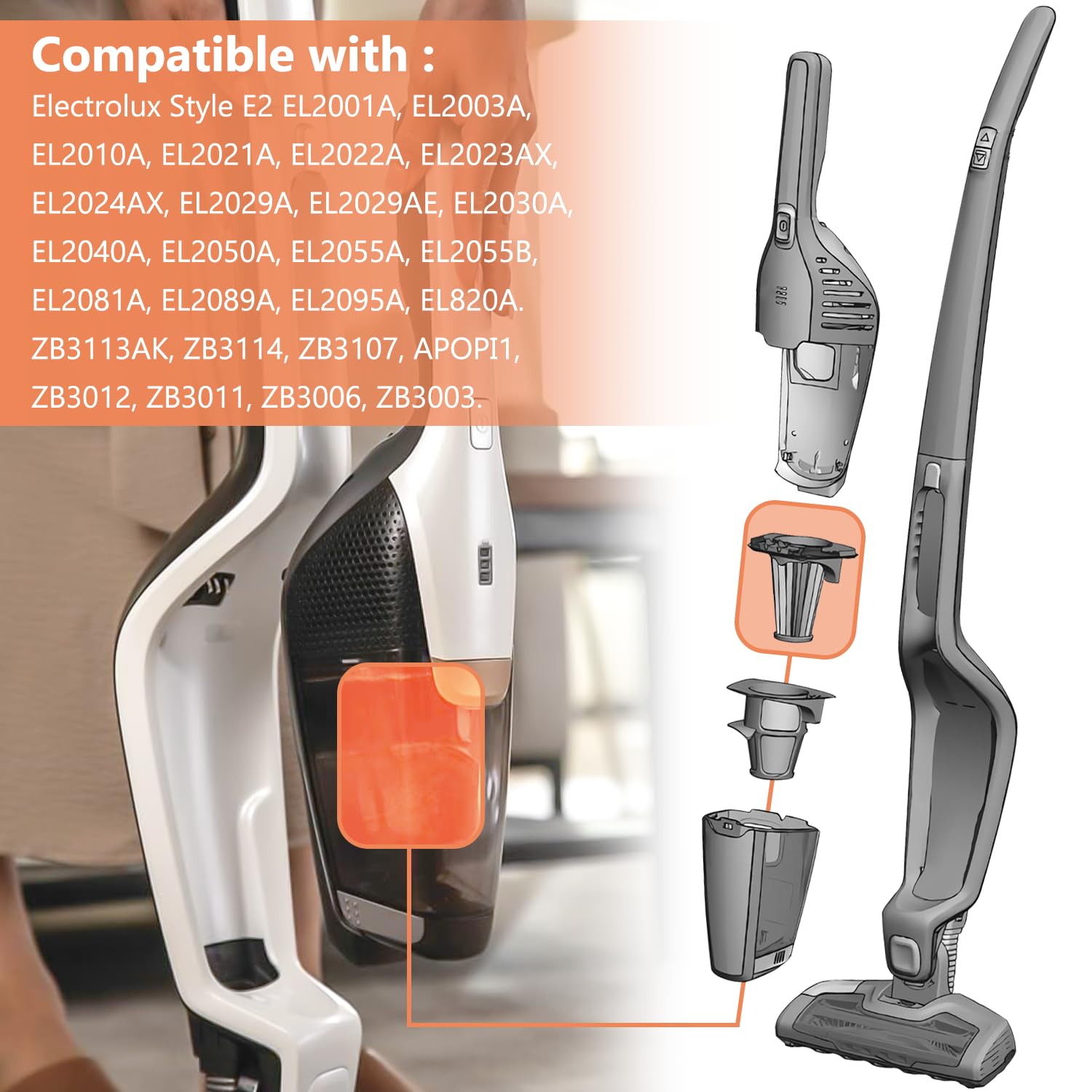 Hasmx Vacuum Filter E2 Replacement For Electrolux Ergorapido El2000 Stick Vacs & Rapido El800 Hand Vacuums, Vacuum Cleaner Filte