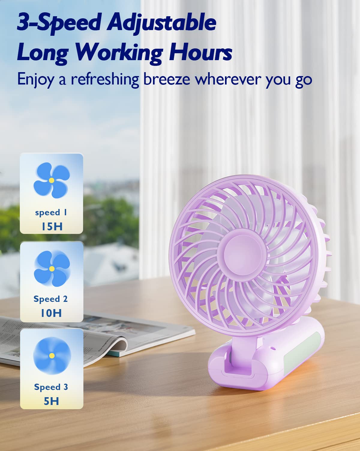 Rnkrun Mini Portable Fan, Personal Handheld Fan Foldable 4000Mah Battery Operated Usb Rechargeable Small Desk Fan Quiet Powerful