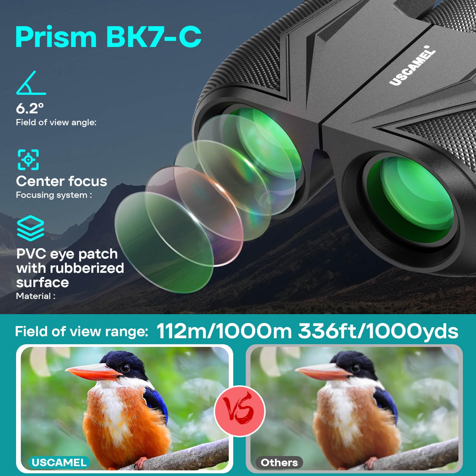 Uscamel Binoculars For Adults And Kids Compact Lightweight   Large Eyepiece Easy Focus 12X25 Small Binocular For Bird Watching,