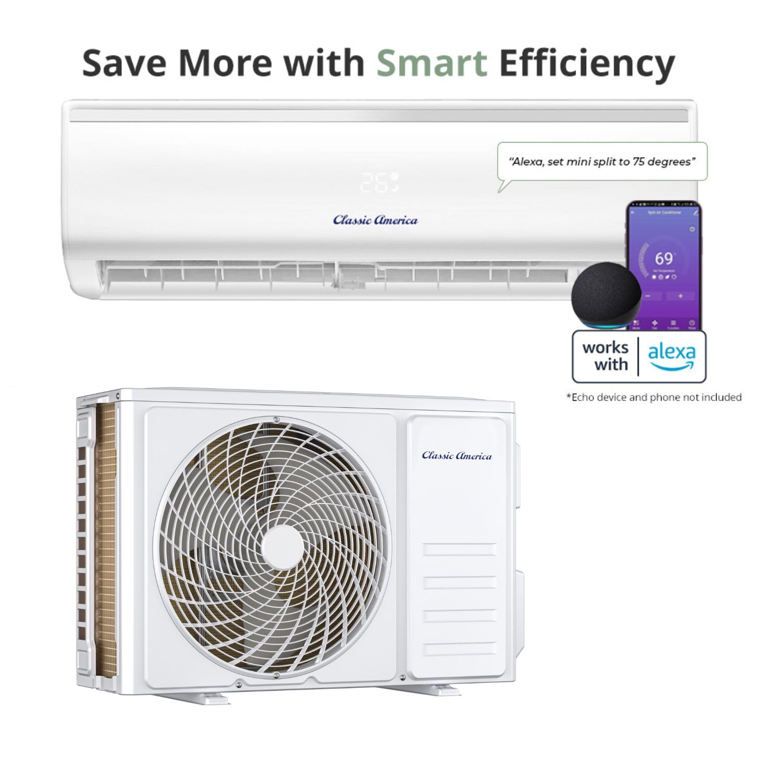 Vtronix Classic America 12,000 Btu Ductless Wall Mount Mini Split Inverter Air Conditioner With Heat Pump, 16 Ft Line Set, Up To