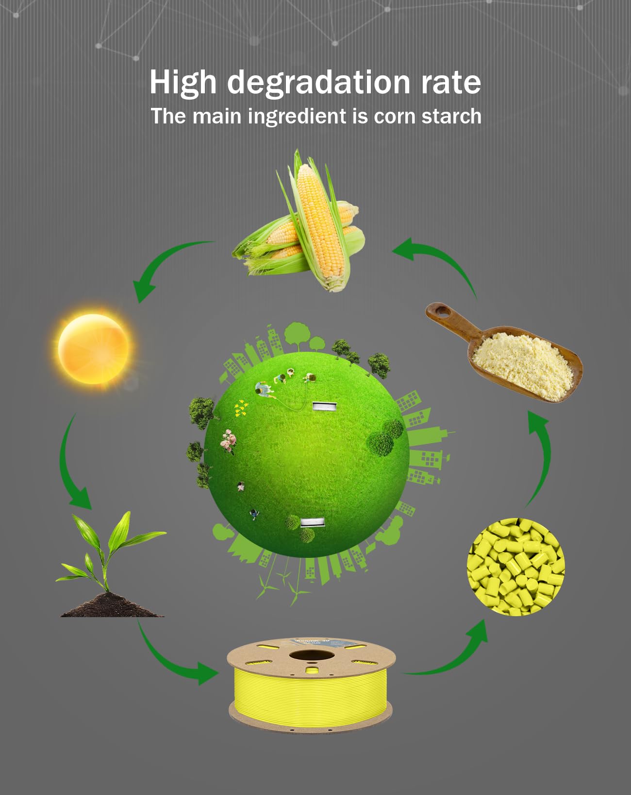 Duramic 3D Pla+ Filament 1.75Mm 1Kg Light Yellow, Pla Plus 3D Printer Filament 1Kg Spool(2.2Lbs) Pla Pro Tougher And Stronger, D