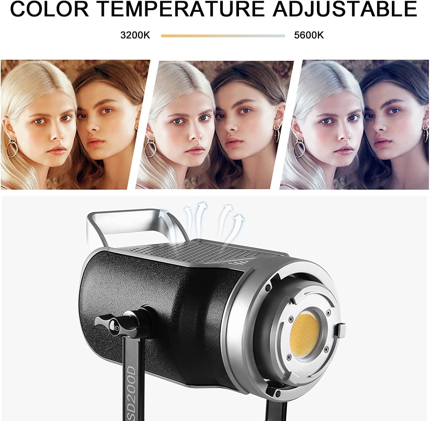 Gvm 200W Led Video Light With Lantern Softbox, Sd200D Photography Studio Lighting Kit With Bluetooth/Dmx Control, 93000Lux@0.5M