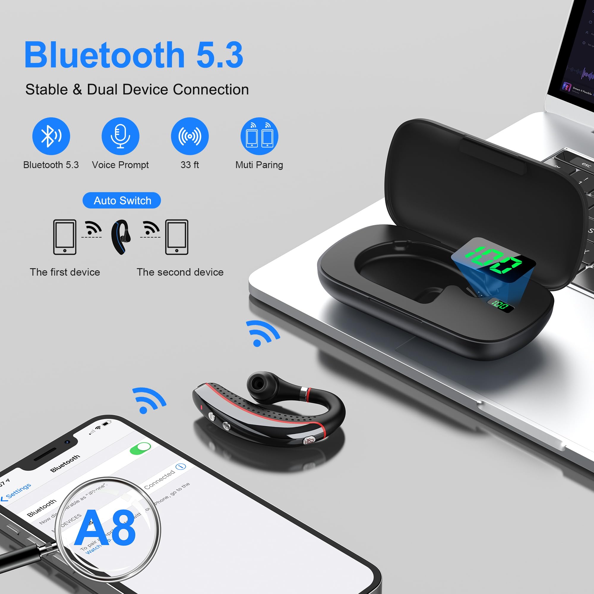 Opinay Bluetooth Headset V5.3, Bluetooth Earpiece With 72H Talk Time, Hand-Free Headphones Comfortable Fit, Bluetooth Headphones