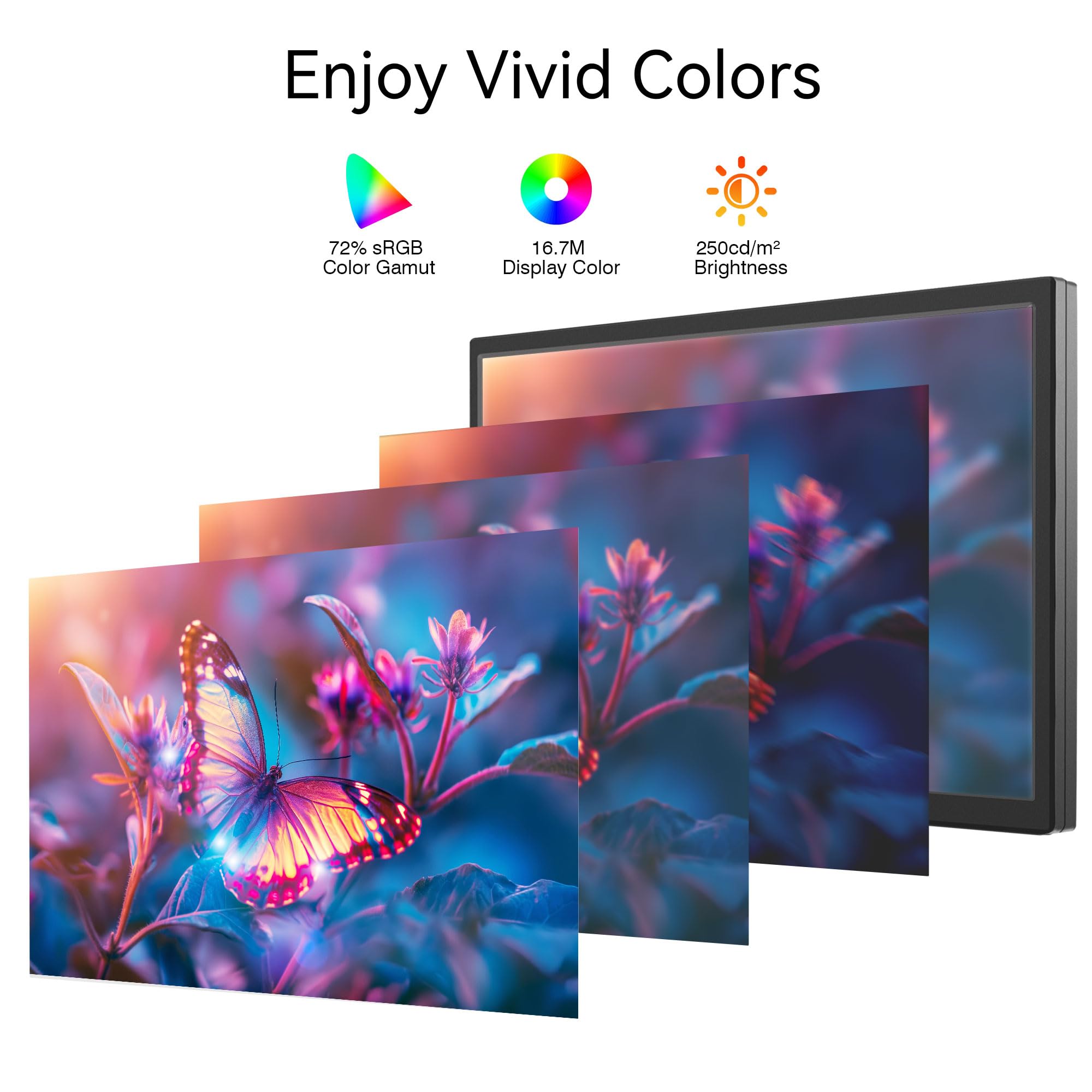 Thinlerain 19 Inch Computer Monitor 1440X900 Pc Monitor With Hdmi Vga Av Bnc Usb Ports, 60Hz, 5Ms, Vesa, Display Build In Speake