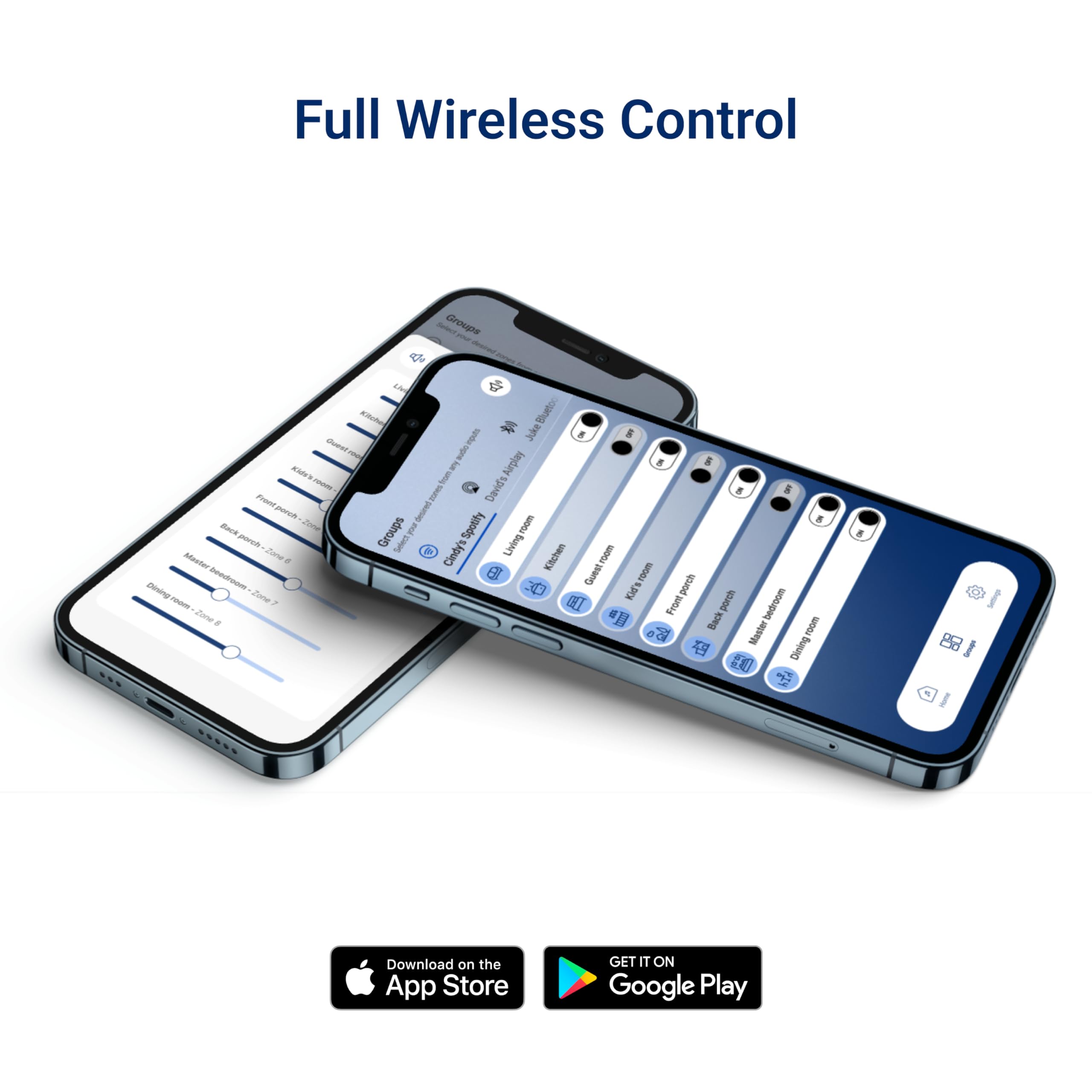 Juke-6 | 6 Zone Audio Amplifier | Wirelessly Controlled Multi-Room Audio System | Compatible With Airplay 2, Spotify Connect, Bl