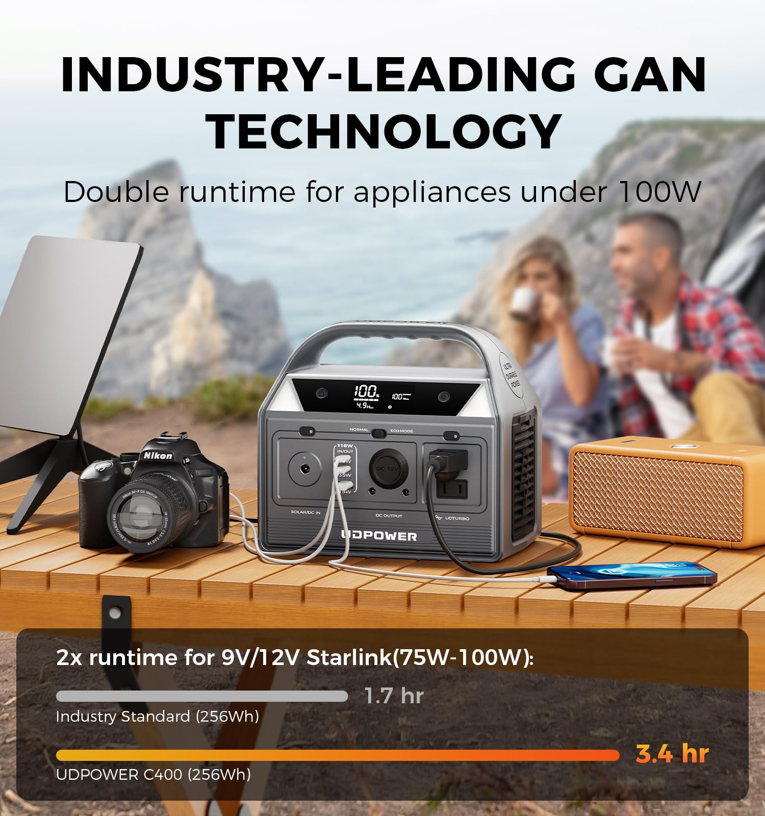 Udpower C400 Solar Generator Kit | 400W Portable Power Station + 40W Foldable Solar Panel | 256Wh Lifepo4 Battery, 800W Surge| F