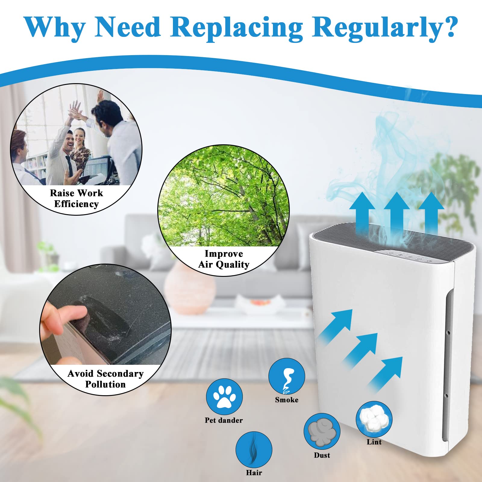 Vital 100 Replacement Filter Compatible With Levoit Vital 100 Air Purifier, 3 In 1 H13 True Hepa High Efficiency Activated Carbo