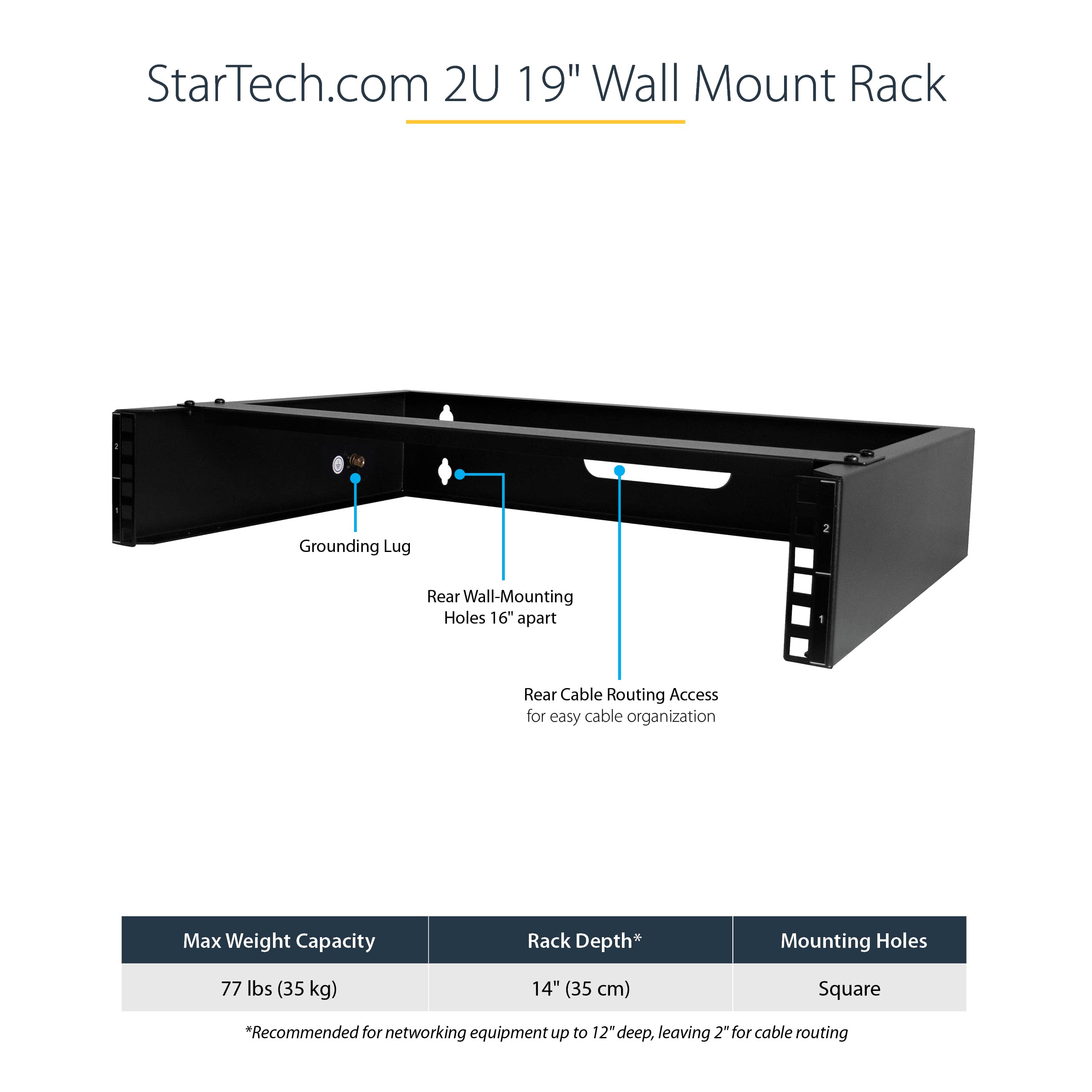 2U Wall Mount Bracket