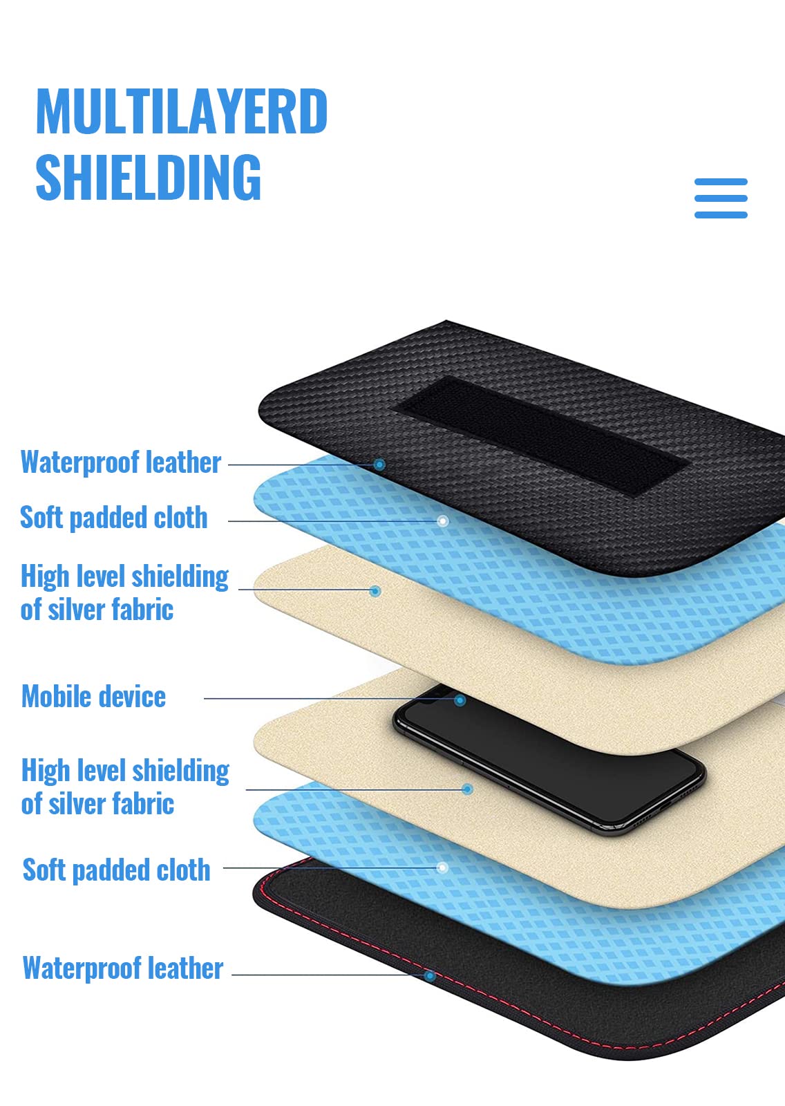 Lanpard Faraday Bag For Phones And Car Keys, 2 Pack Rfid Signal Blocking Bag, Carbon Fiber Material Shielding Case For Cell Phon