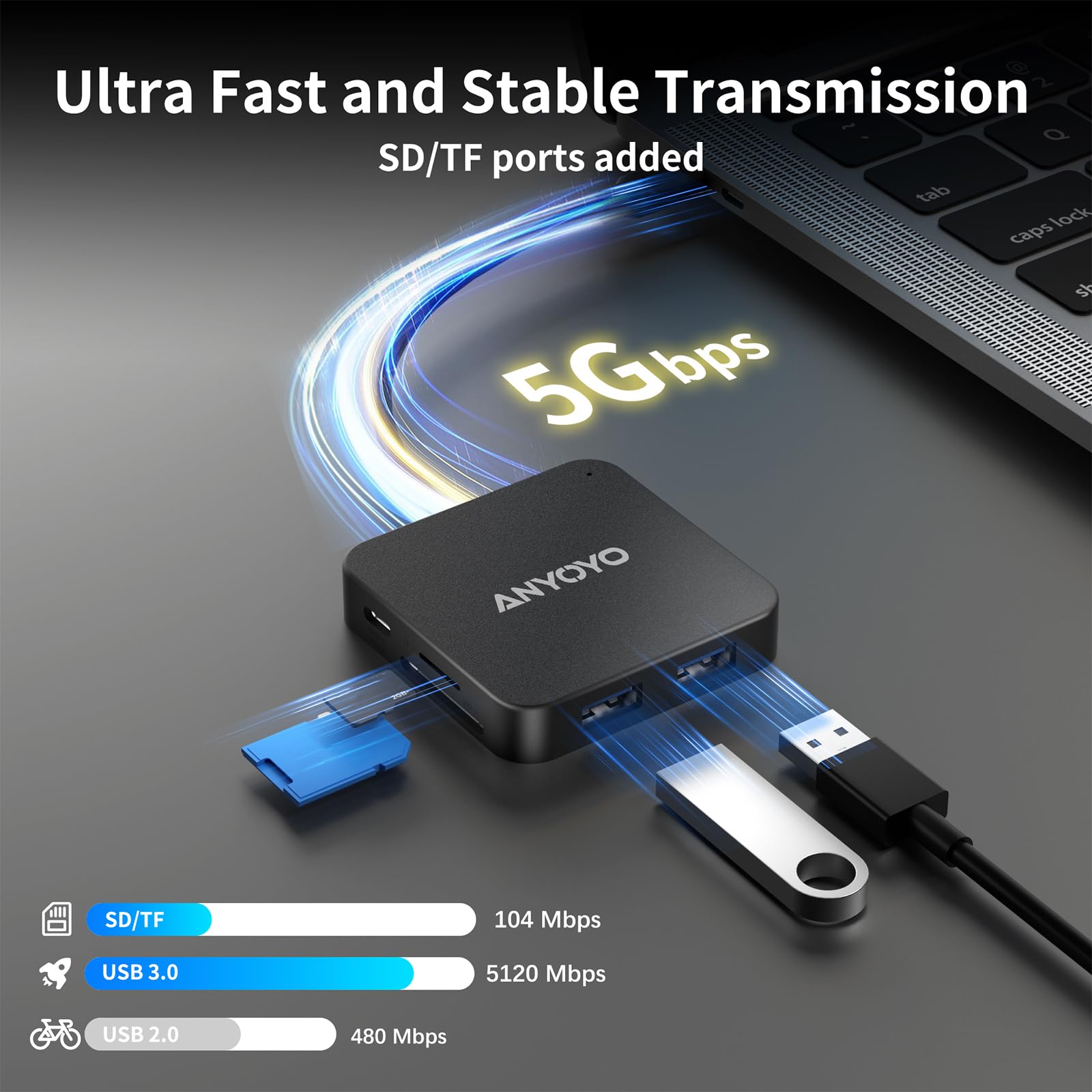 Usb C Hub, 7 In 1 Usb C Adapter With 4K 30Hz Hdmi, 100W Pd, Sd/Tf Card Reader, 2 Usb A 3.0, 1 Usb C For Macbook Pro/Air, Usb C H