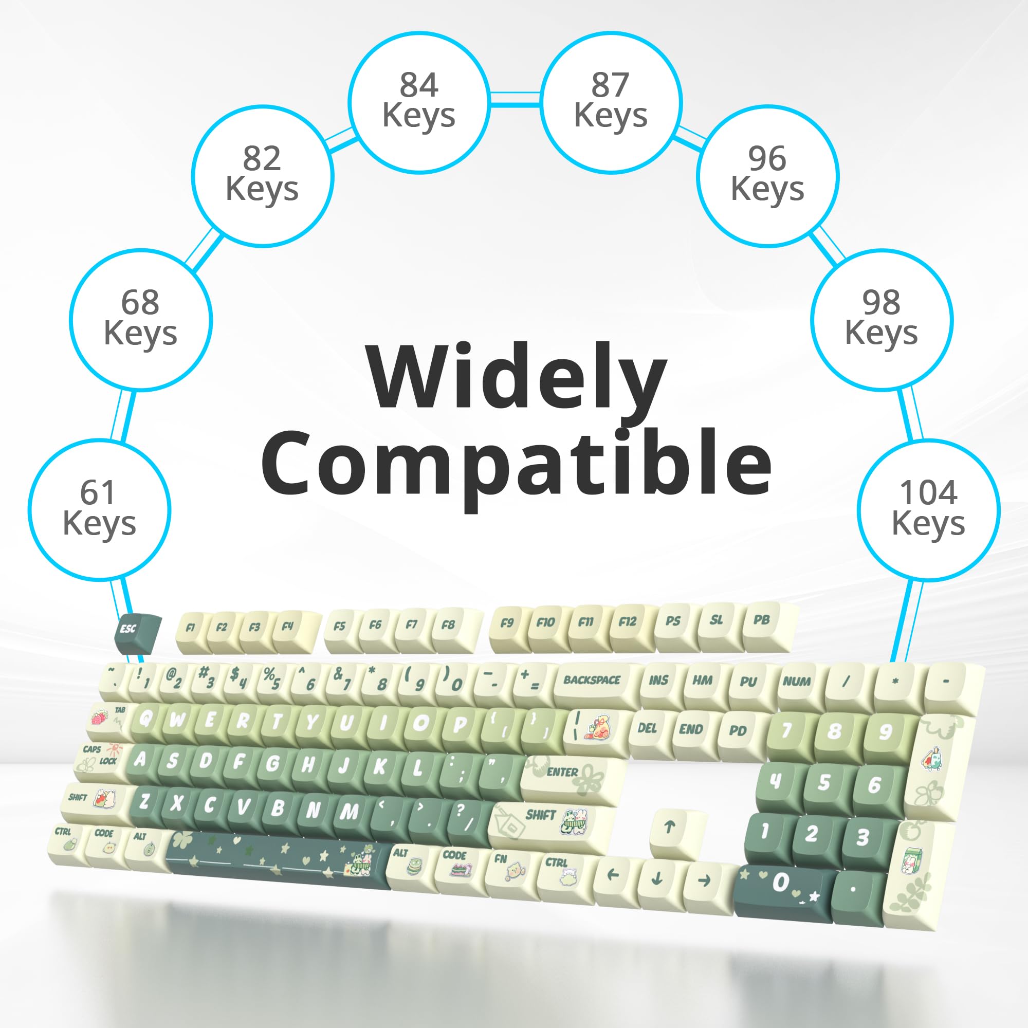 Guffercty Kred 133 Keys Xda Profile Green Keycaps 75 Percent Cute Pbt Keyboard Caps With Iso Keys For 60% 65% 75% 96% Mechanical