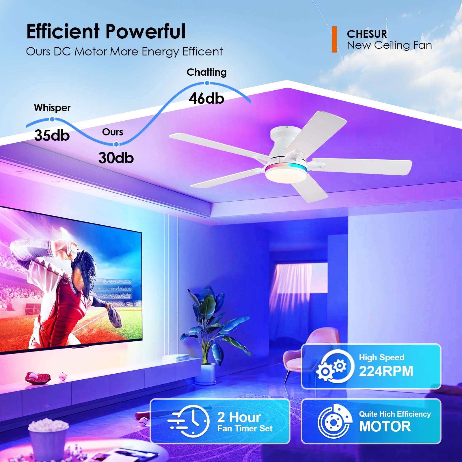 Chesur Flush Mount Ceiling Fans With Rgb Side Lights   52'' White Rgb Ceiling Fan With 5 Dual Sided Blades, Dimmable Reversilbe