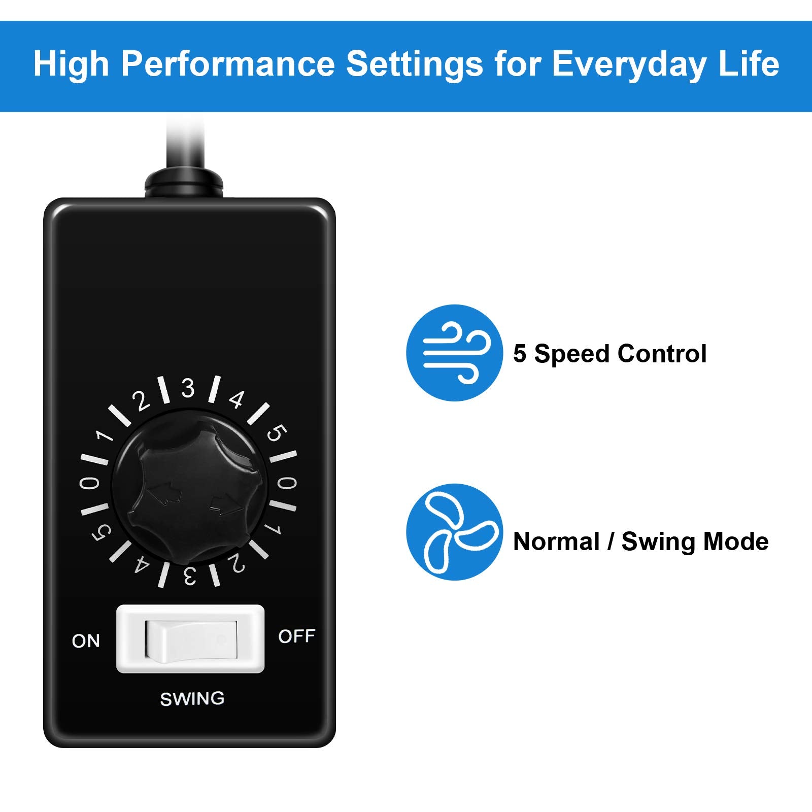 Simple Deluxe 18 Inch Household Commercial Wall Mount Fan 90 Degree Horizontal Oscillation, 5 Speed Settings 1 Pack,Black