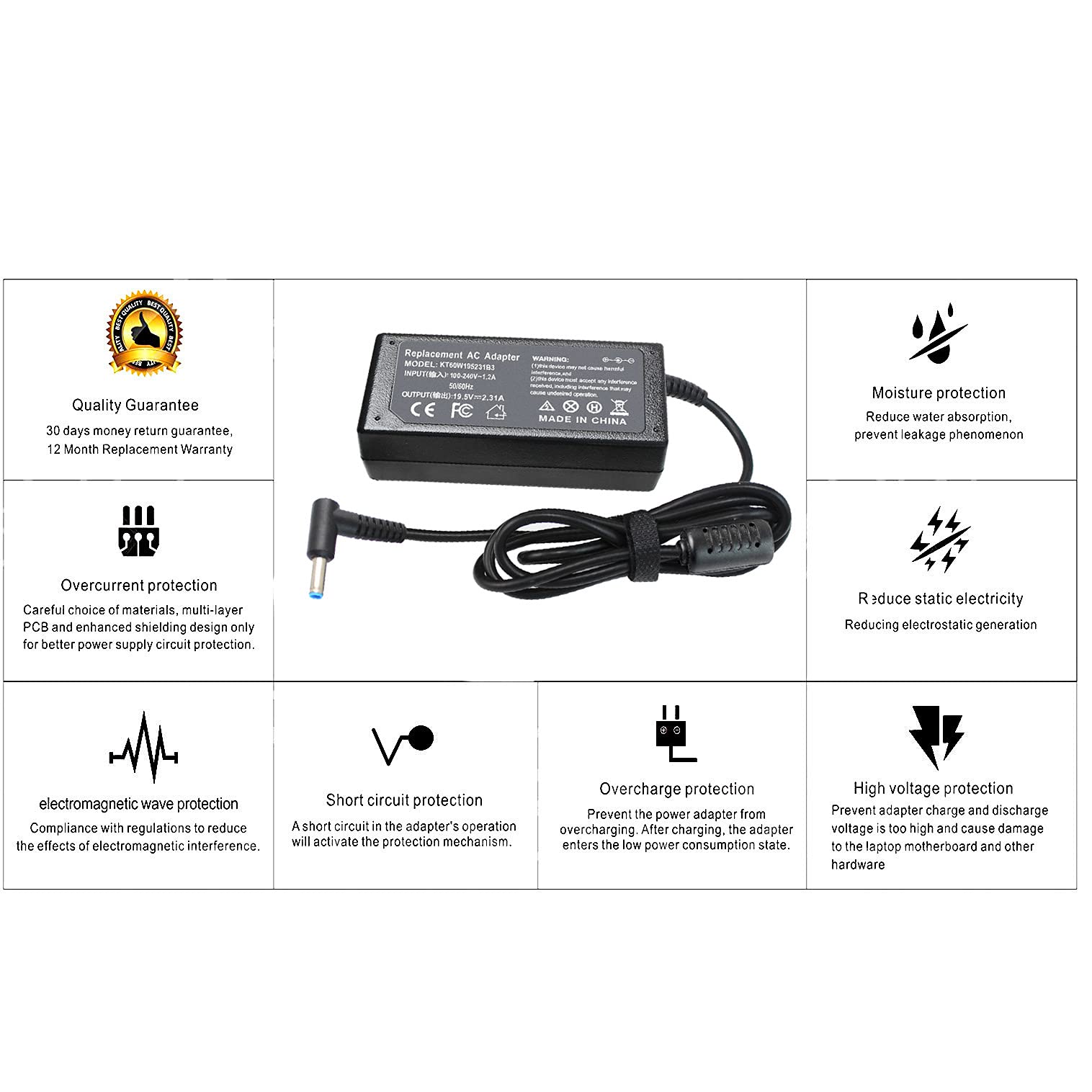 Laptop Charger For Hp Smart Blue Tip Pavilion X360 X2 11 13 15 Elitebook 830 840 850 G3 G4 G5 G6 Probook 450 G5 640 650 G2 Spectre L25296 002 710412 001 741727 001 740015 003 854054 Power Supply Cord