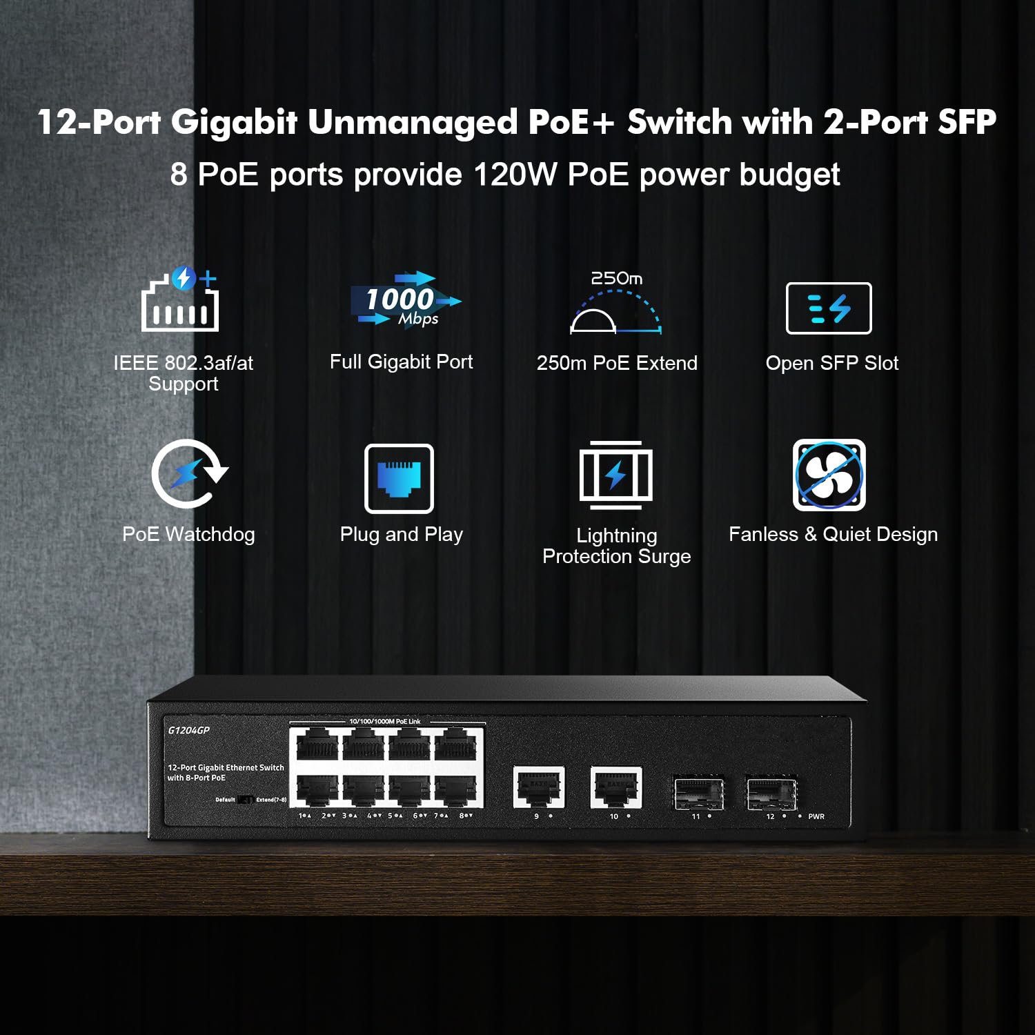 Yulinca 12 Port Gigabit Poe Switch, 8 Ggiabit Poe+, 2 Ge Uplink, 2 Gigabit Sfp Slot, Ieee802.3Af/At Max 120W, Fanless Unmanaged