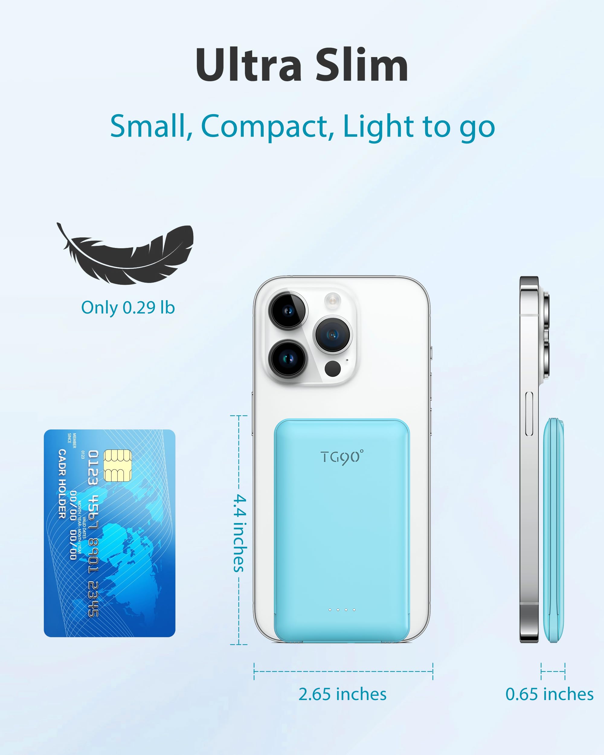 Tg90 5000Mah Portable Charger With Built In Foldable Ac Wall Plug And Cables, Usb C Ultra Small Power Bank External Battery Pack