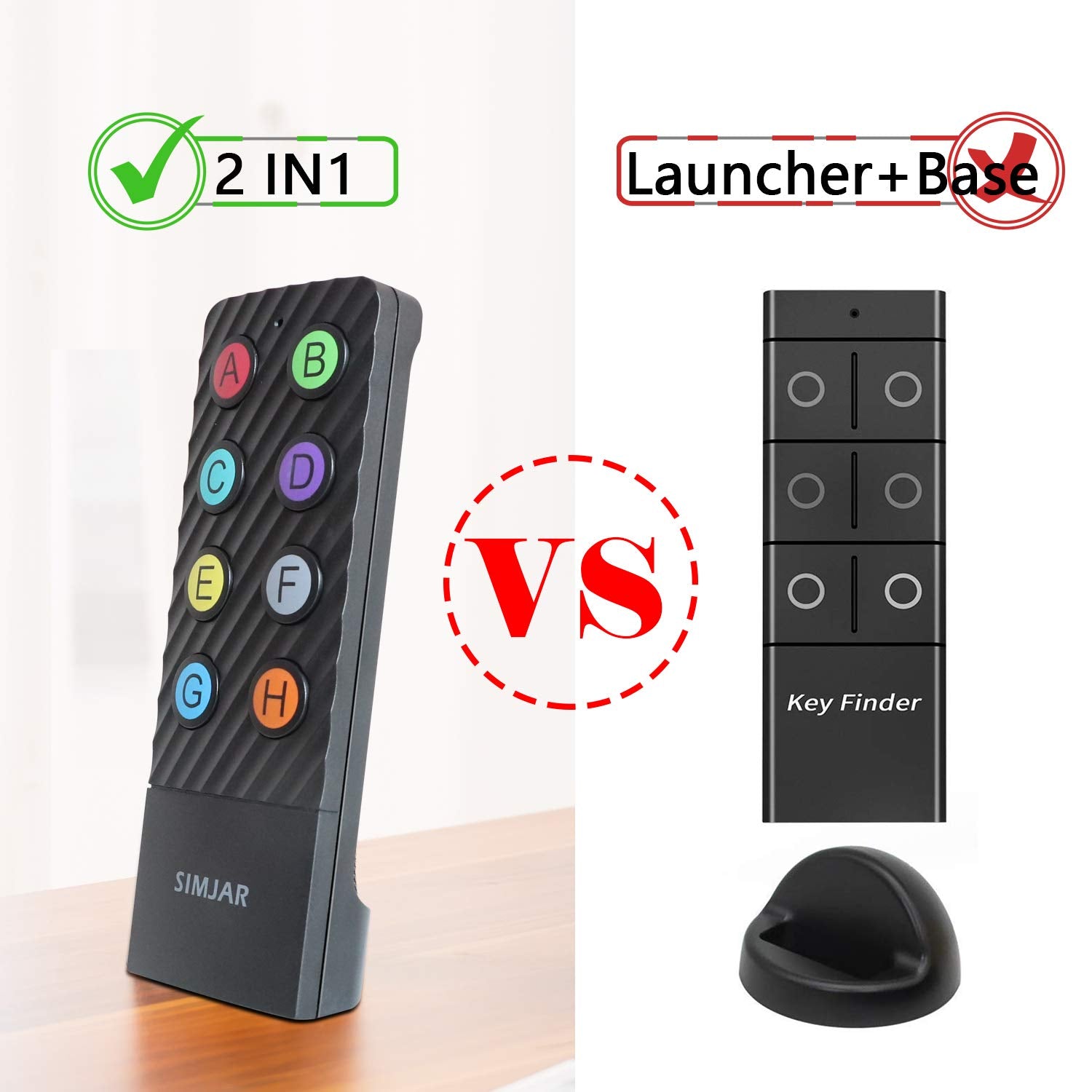 Upgraded Key Finder With Extra Backup Rf Transmitter And Lanyards, Simjar Wireless Rf Item Locator Tracker Support Remote Control With Loud Beep   Pet/Wallet/Phone/Glasses Tracker